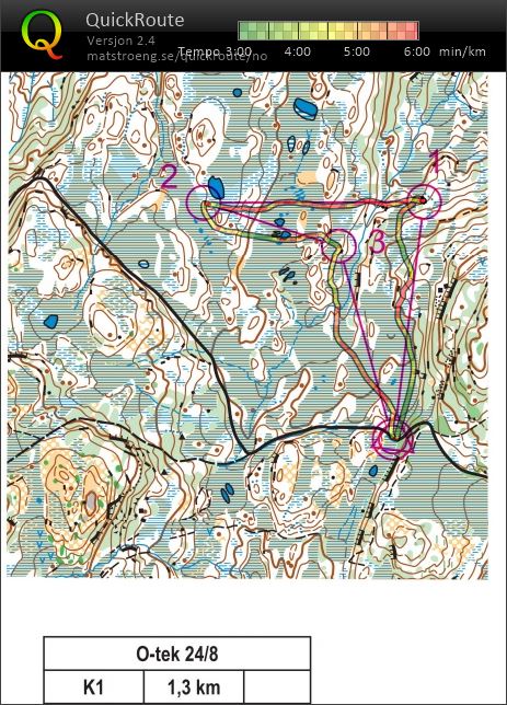 Onsdagsteknikk drag 1 (24.08.2016)