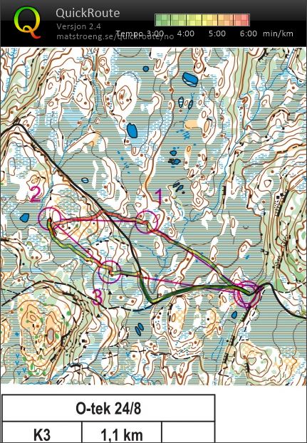 Onsdagsteknikk drag 3 (24-08-2016)