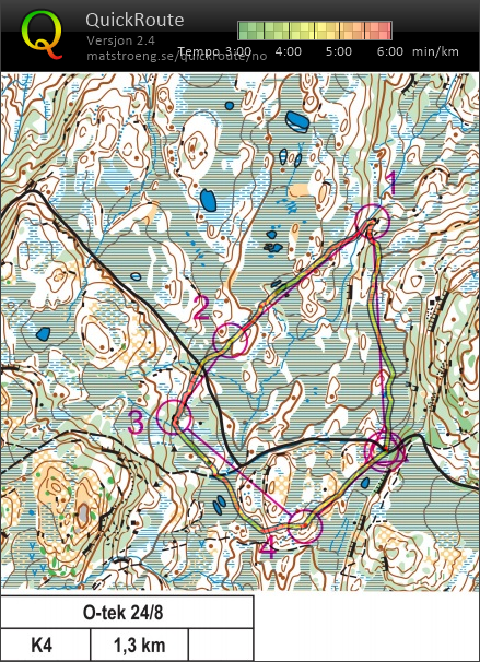 Onsdagsteknikk drag 4 (24-08-2016)