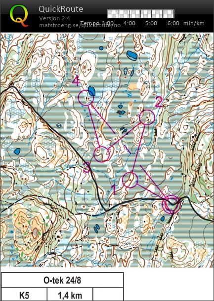 Onsdagsteknikk drag 5 (24.08.2016)