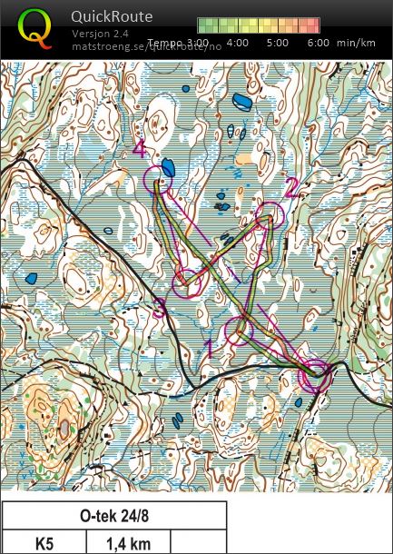 Onsdagsteknikk drag 5 (2016-08-24)