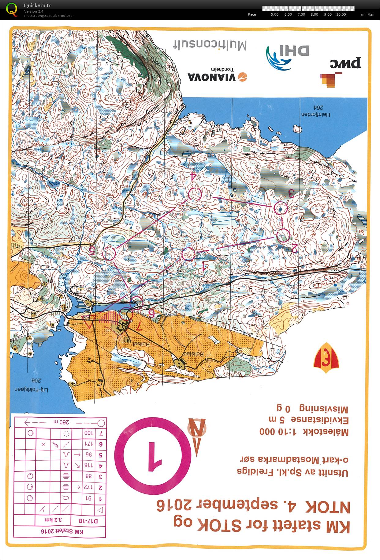 KM stafett D17 (2016-09-04)