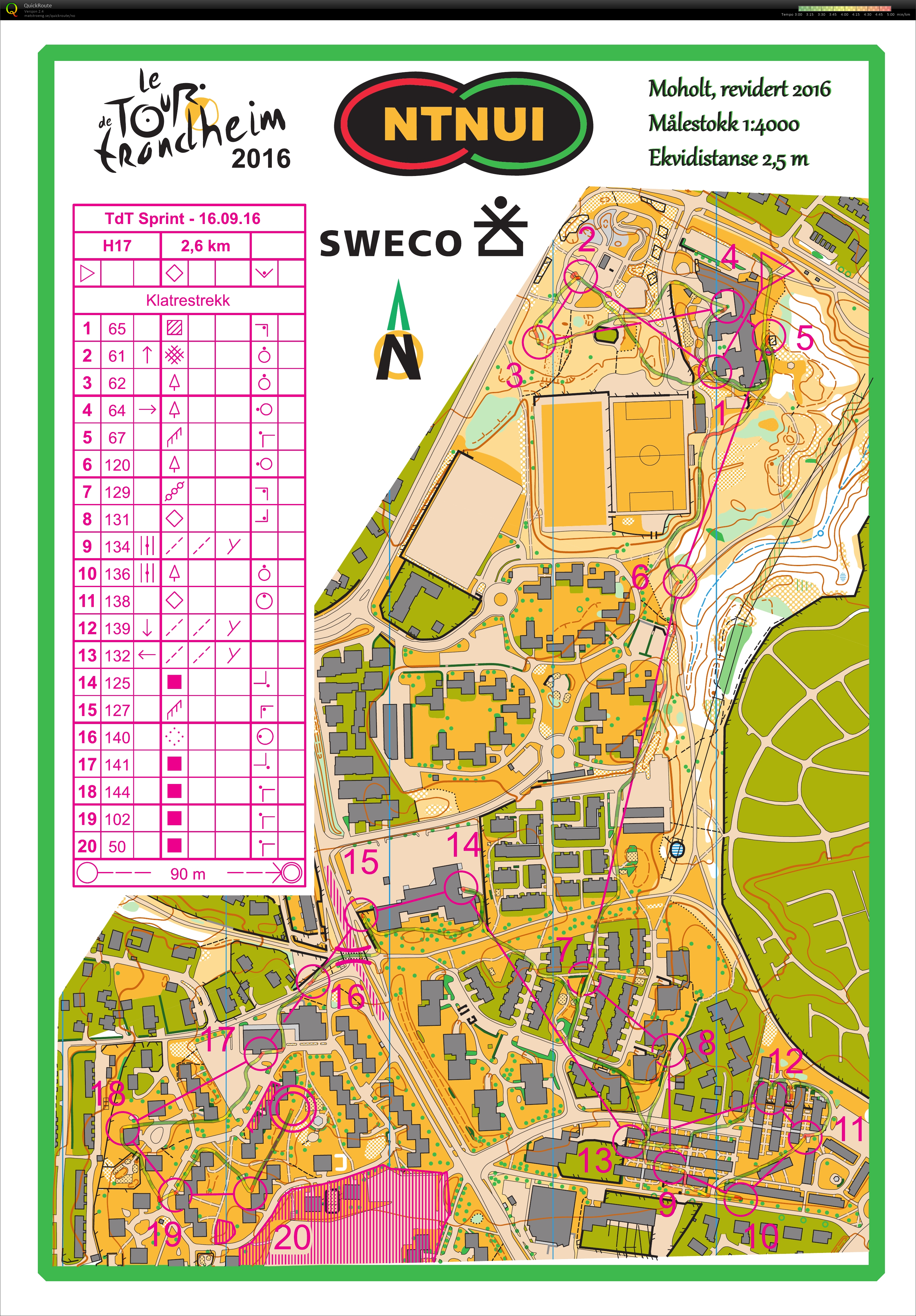 TDT Sprint (16-09-2016)