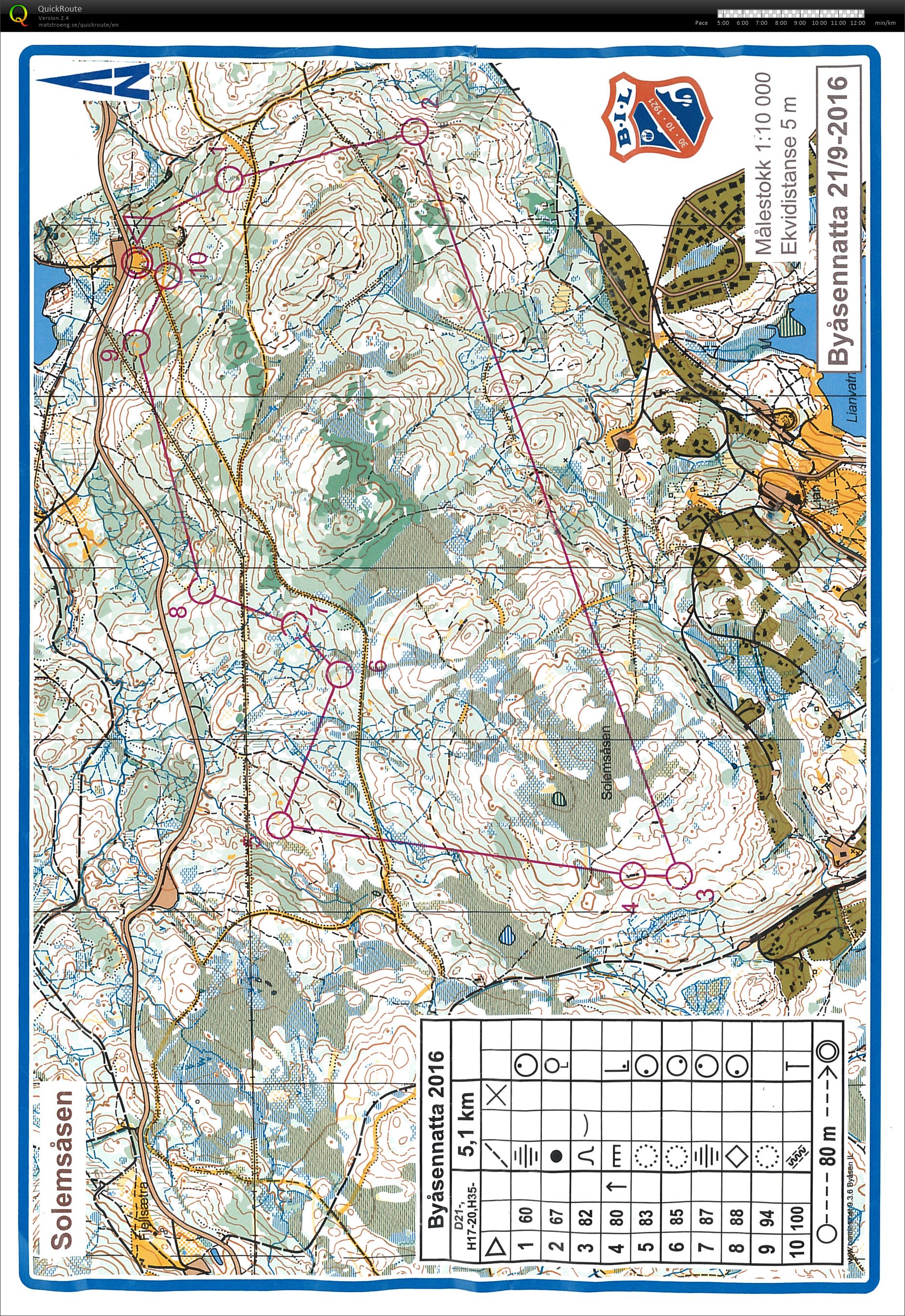 KKC 1 Byåsennatta (21-09-2016)