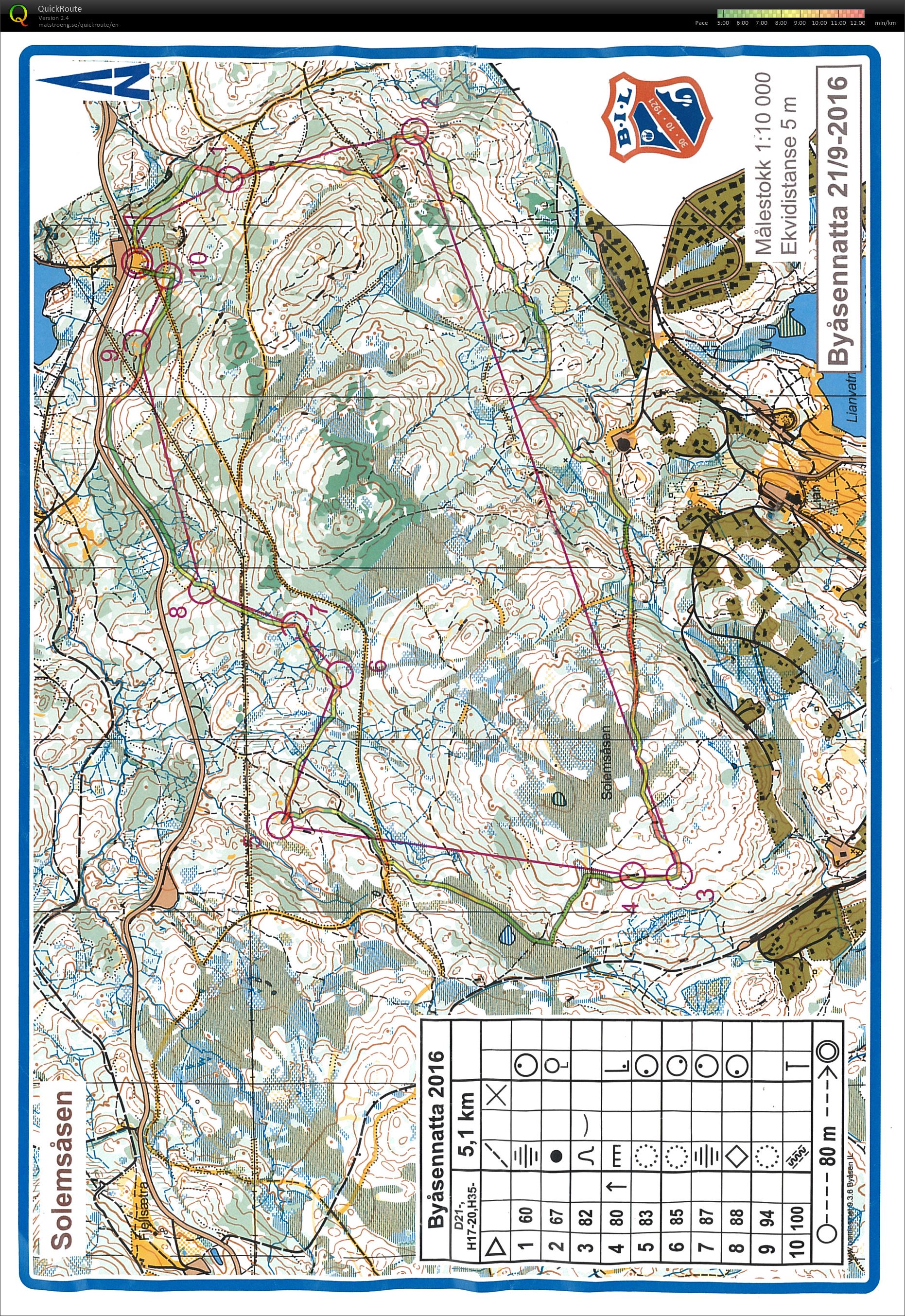 KKC 1 Byåsennatta (2016-09-21)