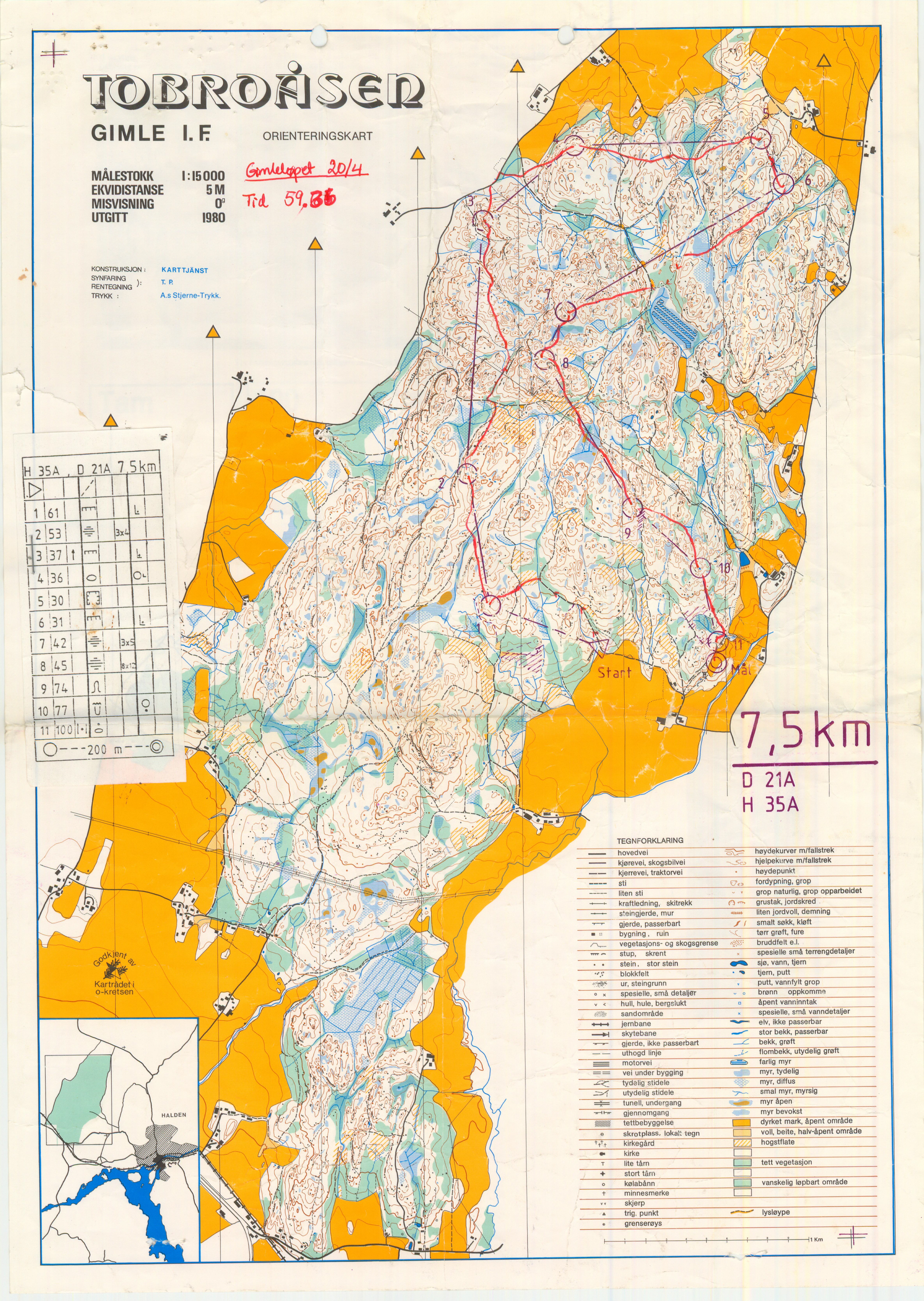 Gimleløpet (1986-04-20)