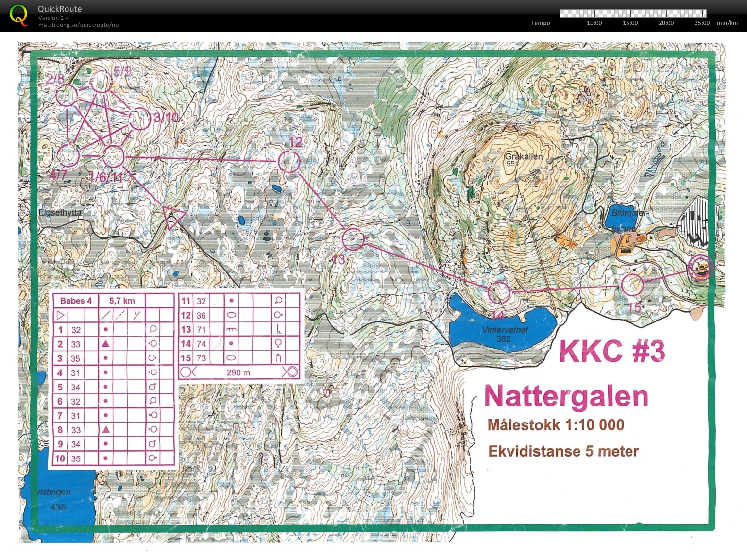 KKC 3 Nattergalen (05/10/2016)