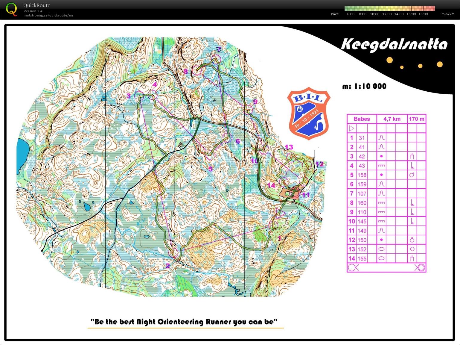 KKC 5: Keegdalsnatta (2016-10-19)