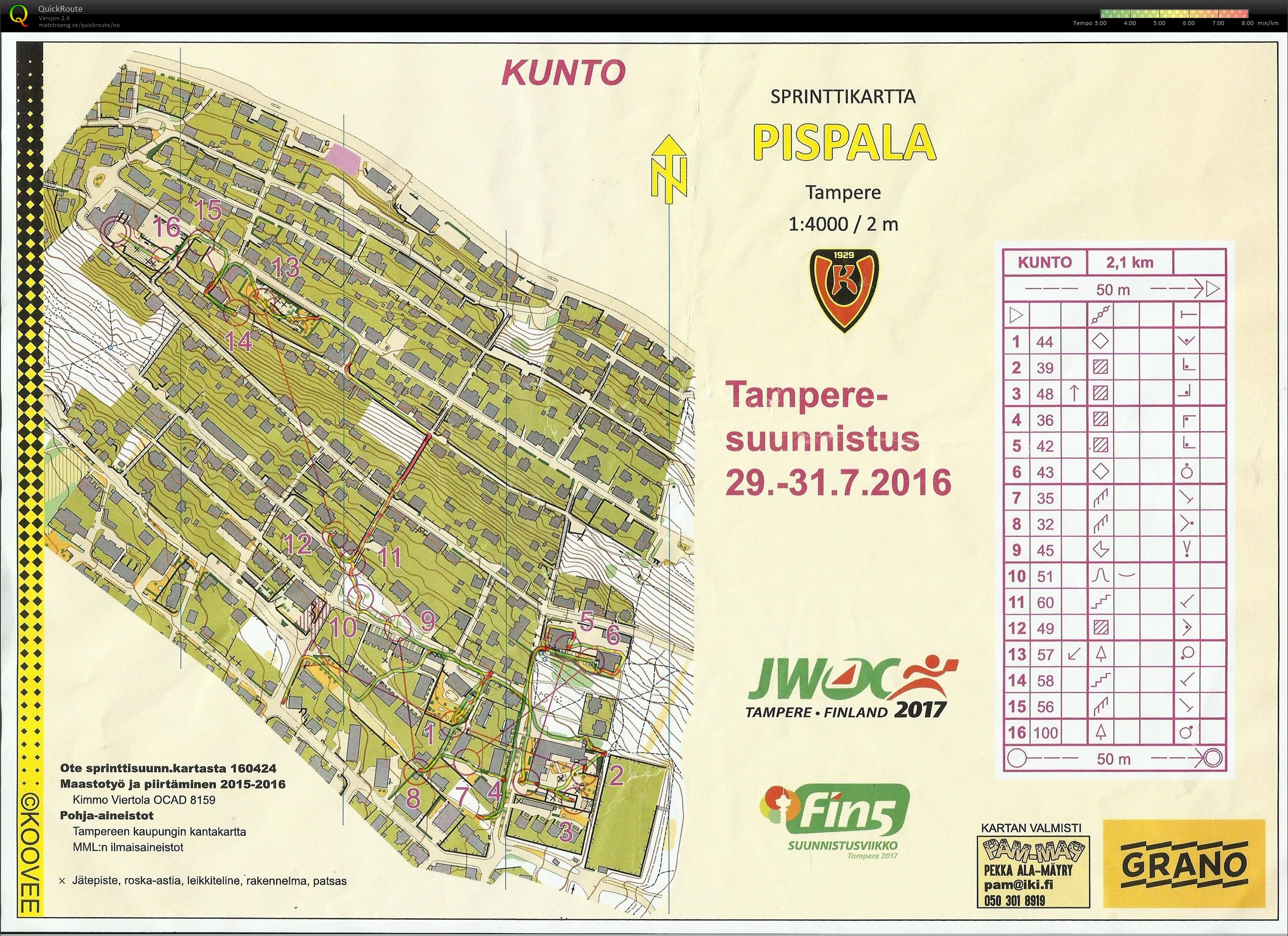 Tampere TC #5 (28.10.2016)