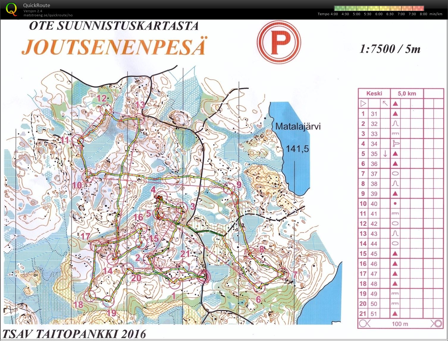 Tampere TC #2 (27.10.2016)