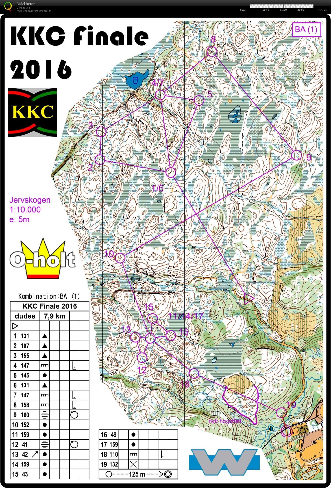 KKC finale (26-10-2016)