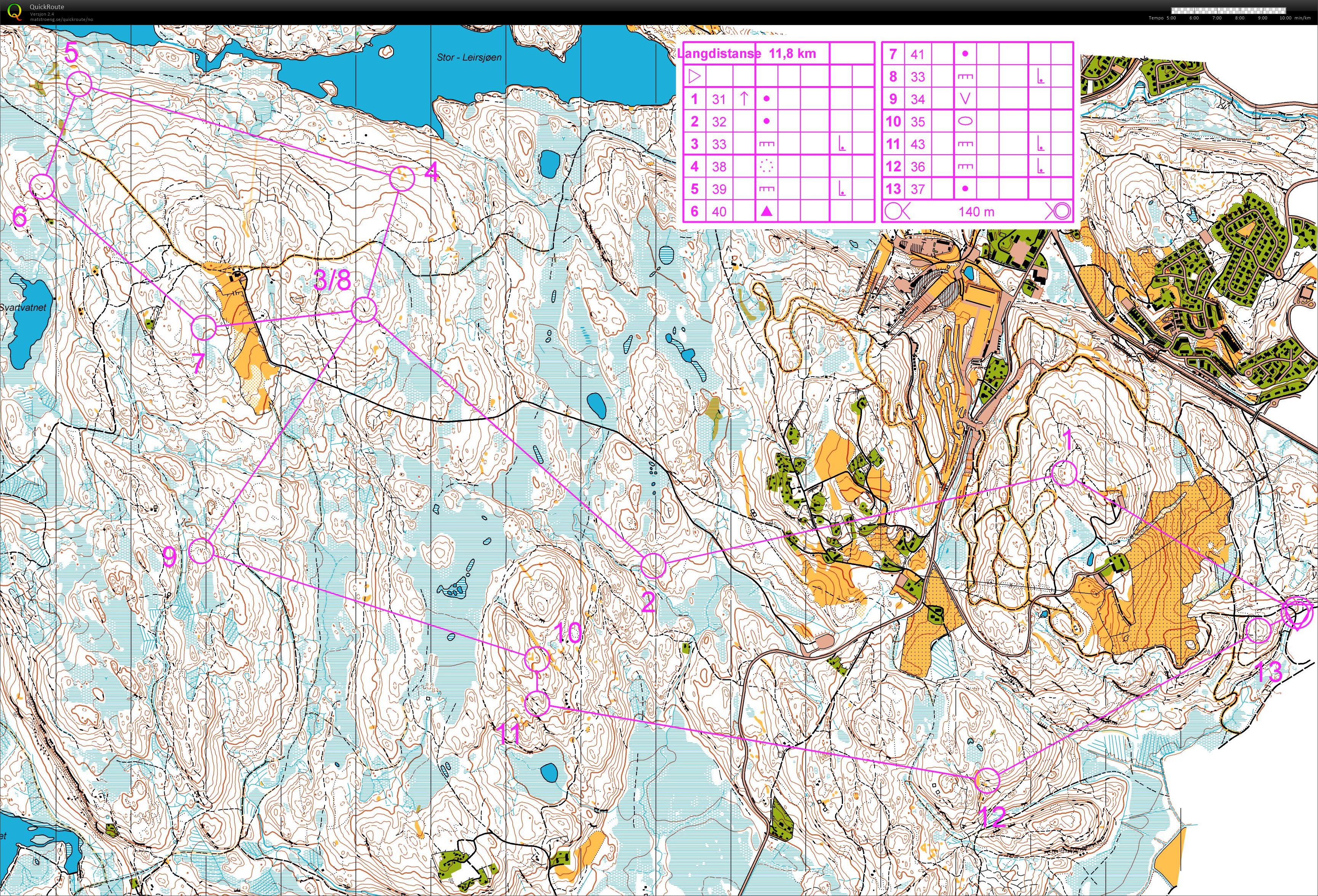 Hvgs-trening langdistanse (08.11.2016)