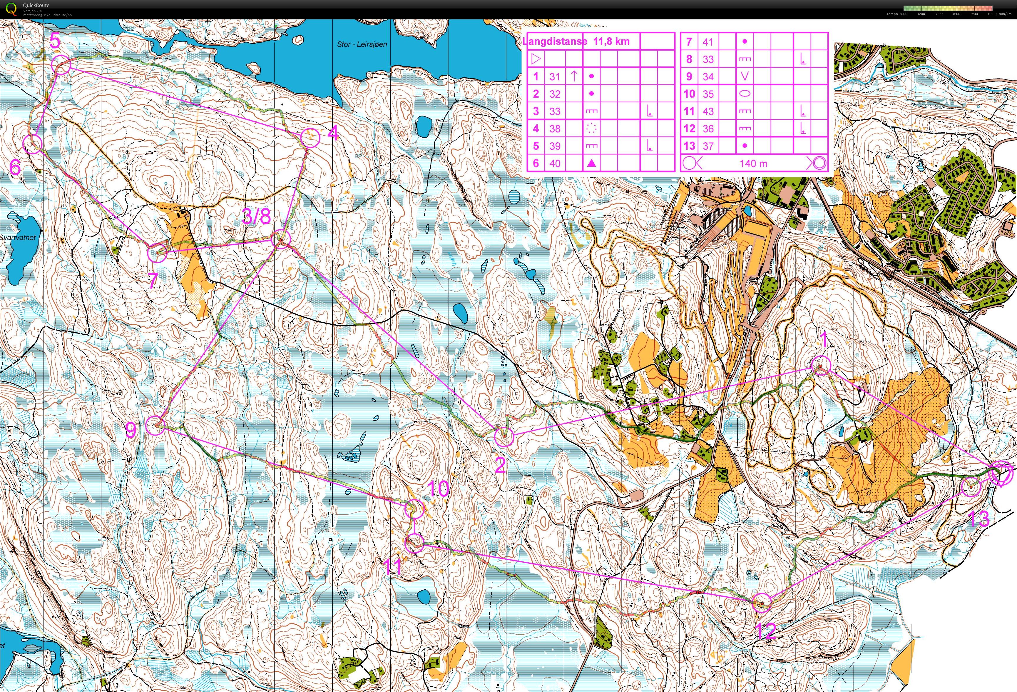 Hvgs-trening langdistanse (08.11.2016)