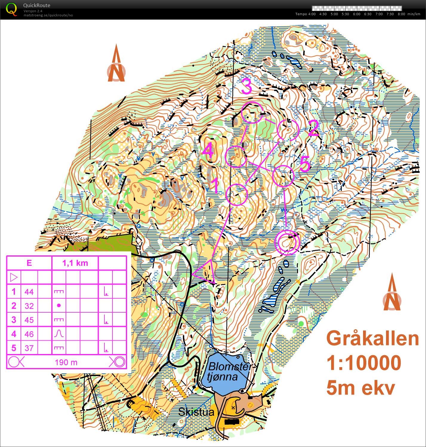 O-intervall E (2016-11-15)