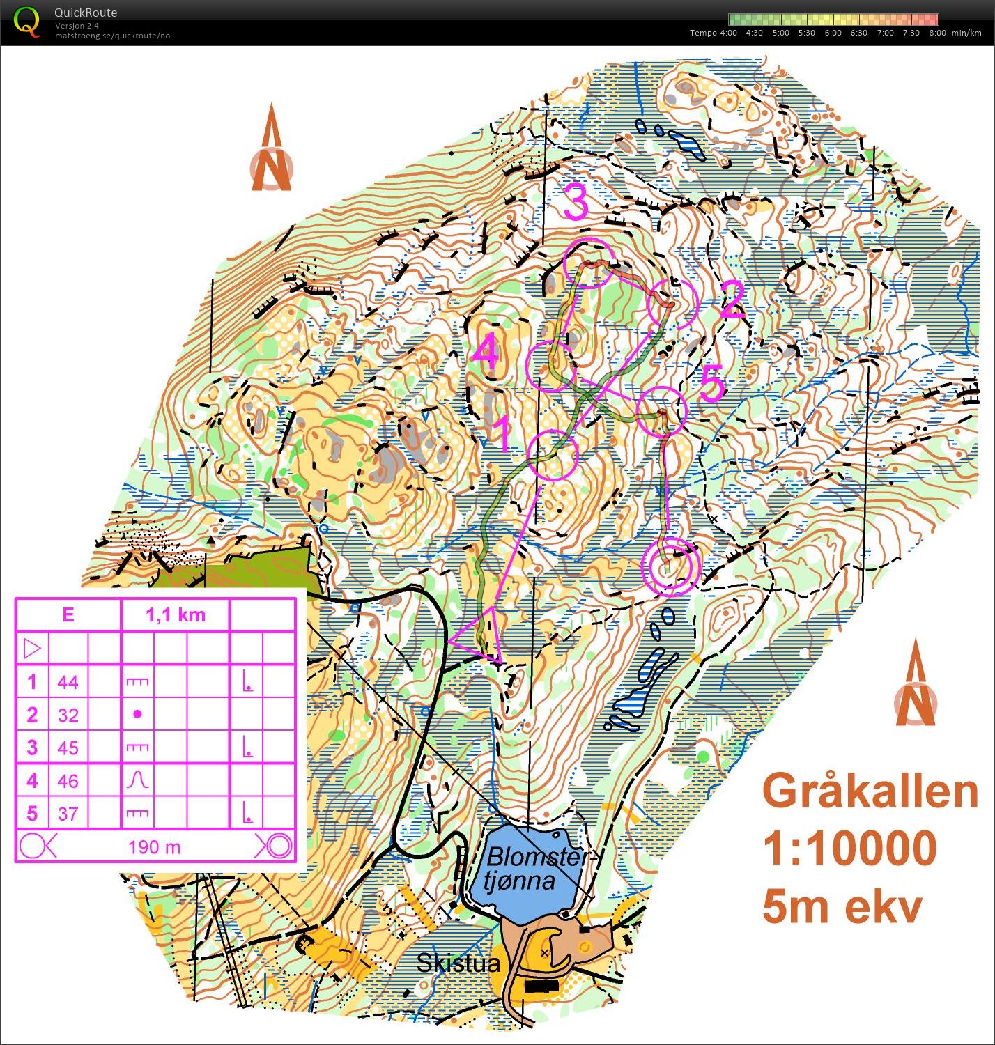 O-intervall E (2016-11-15)