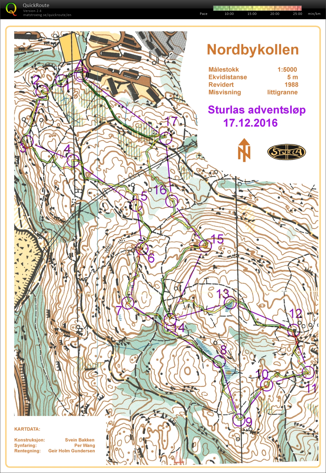 Sturlas adventsløp (17-12-2016)