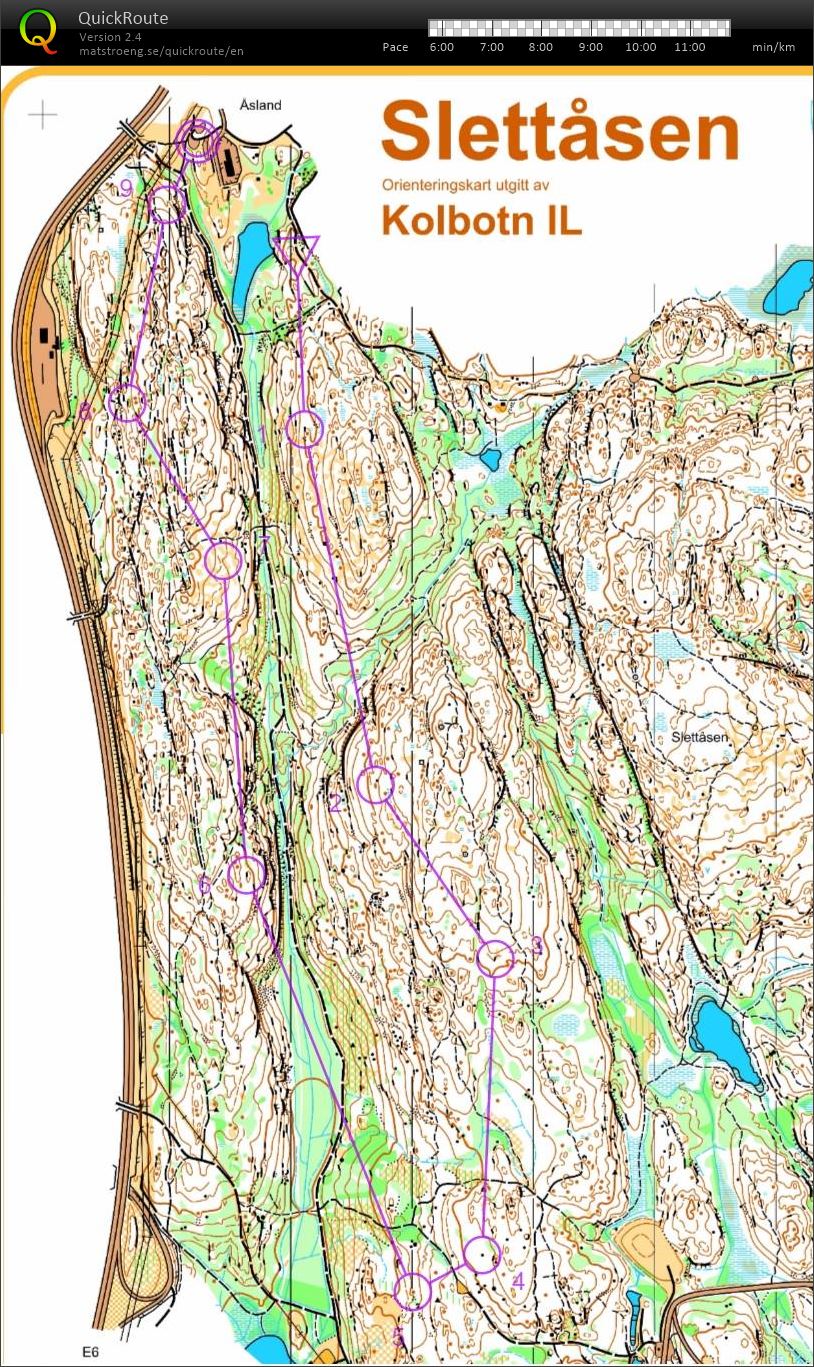 Sport8 Ås by Night & Fog Cup #4 (14.01.2017)