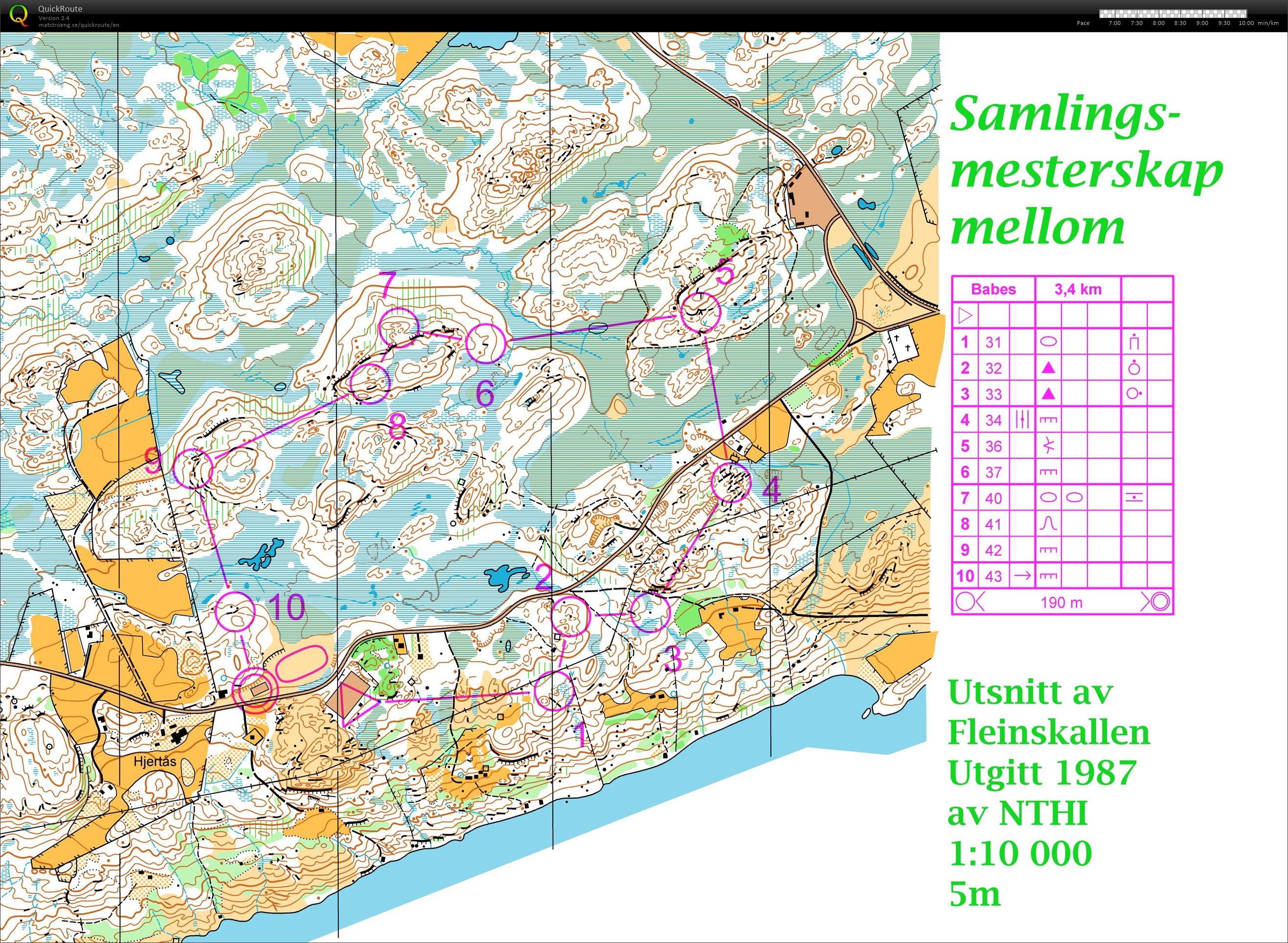 Hitra #3: Samlingsmesterskap (05-02-2017)