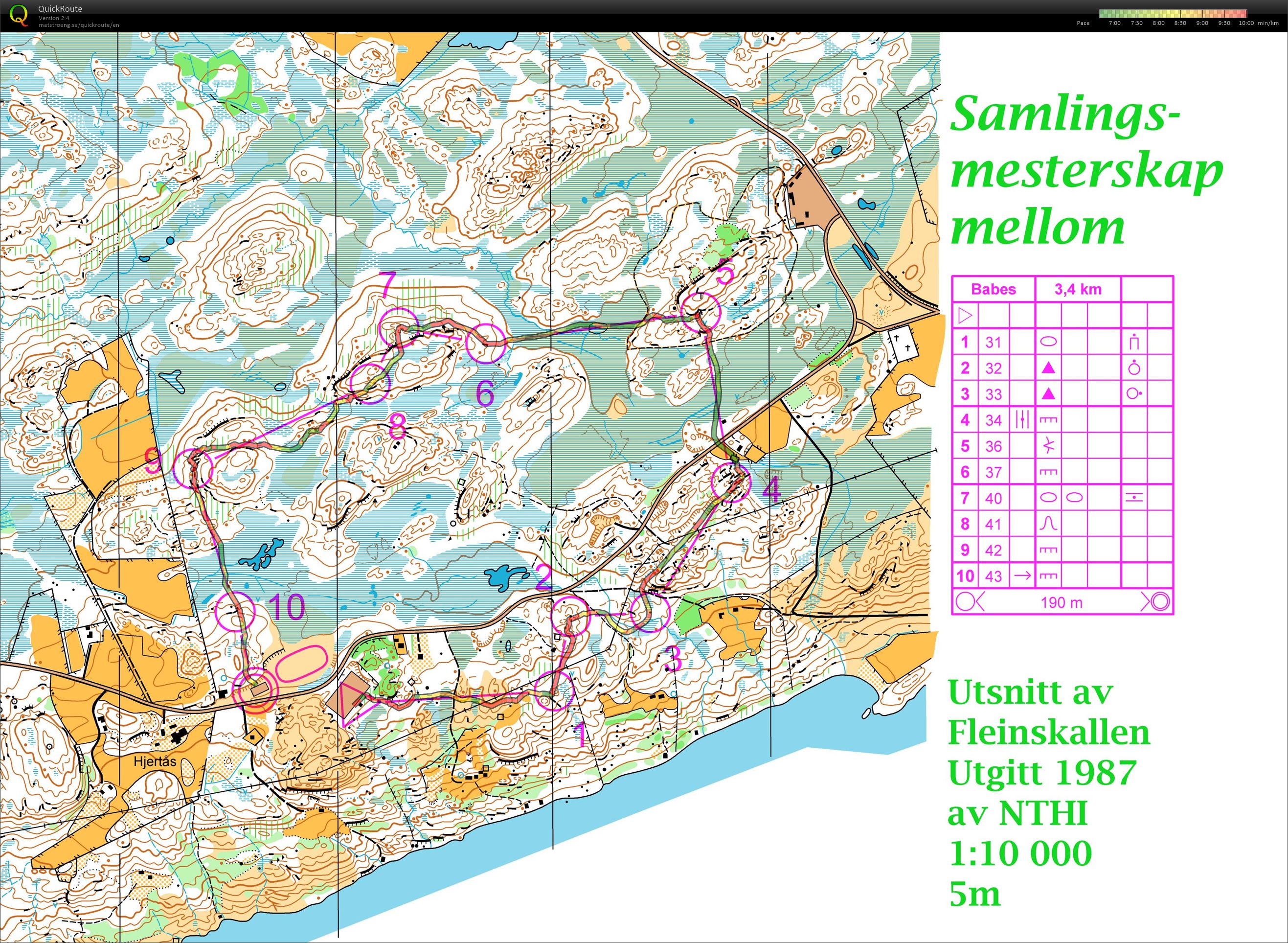 Hitra #3: Samlingsmesterskap (05-02-2017)