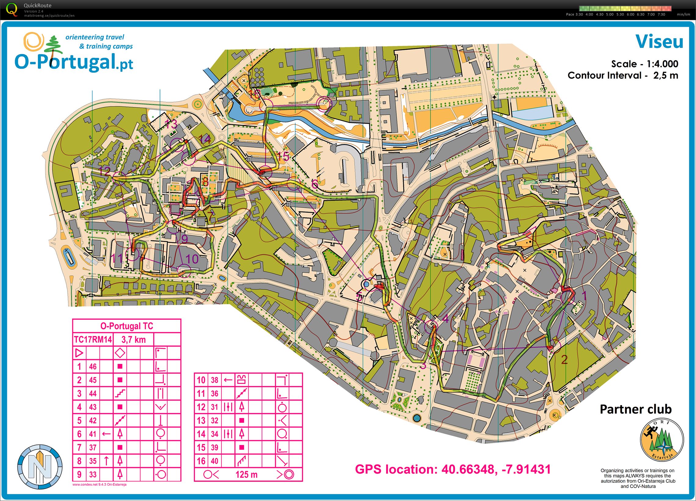 Portugal #11: Sprint i Viseu (02.03.2017)