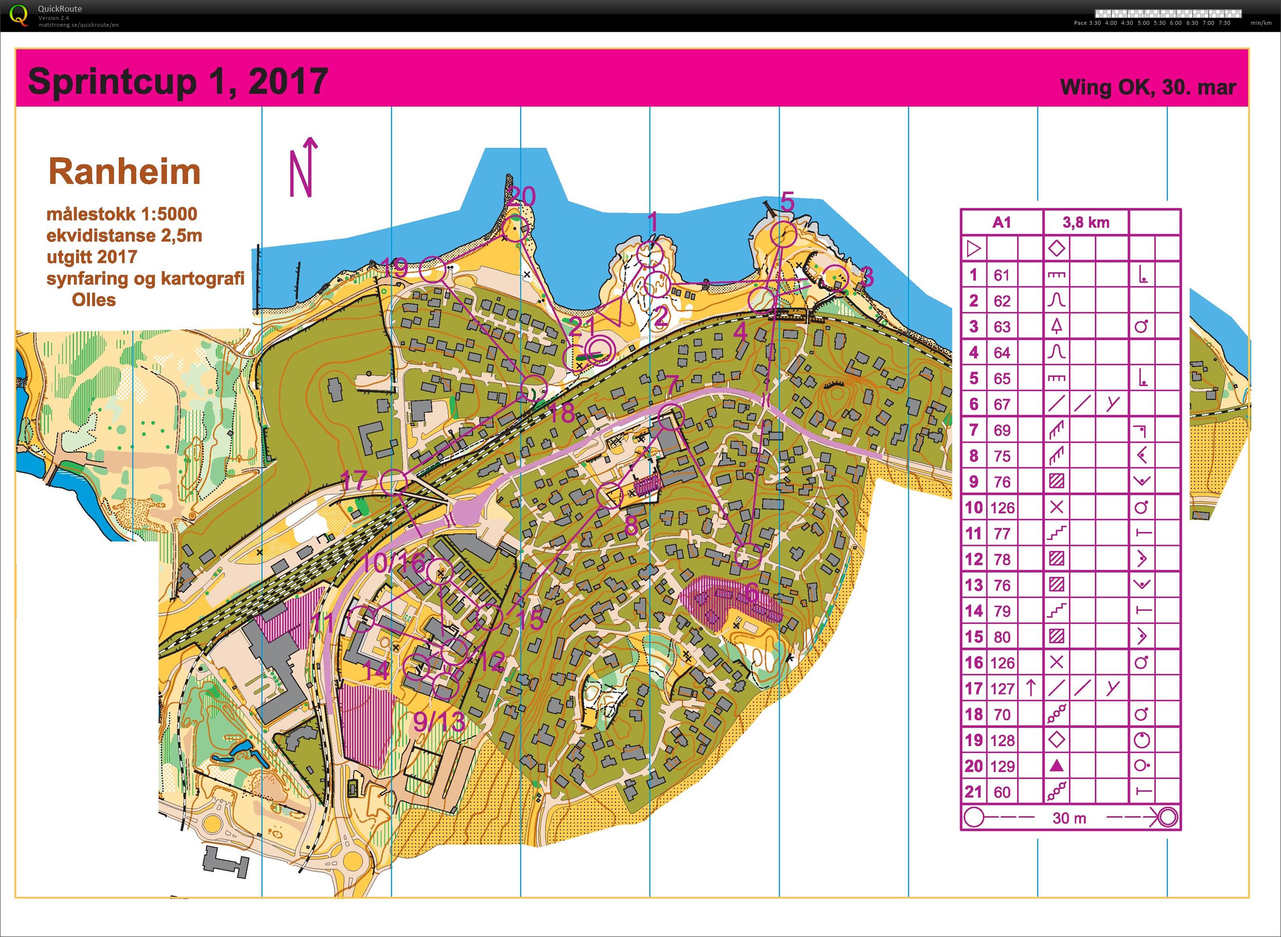 Trondheim Sprintcup #1 (30/03/2017)