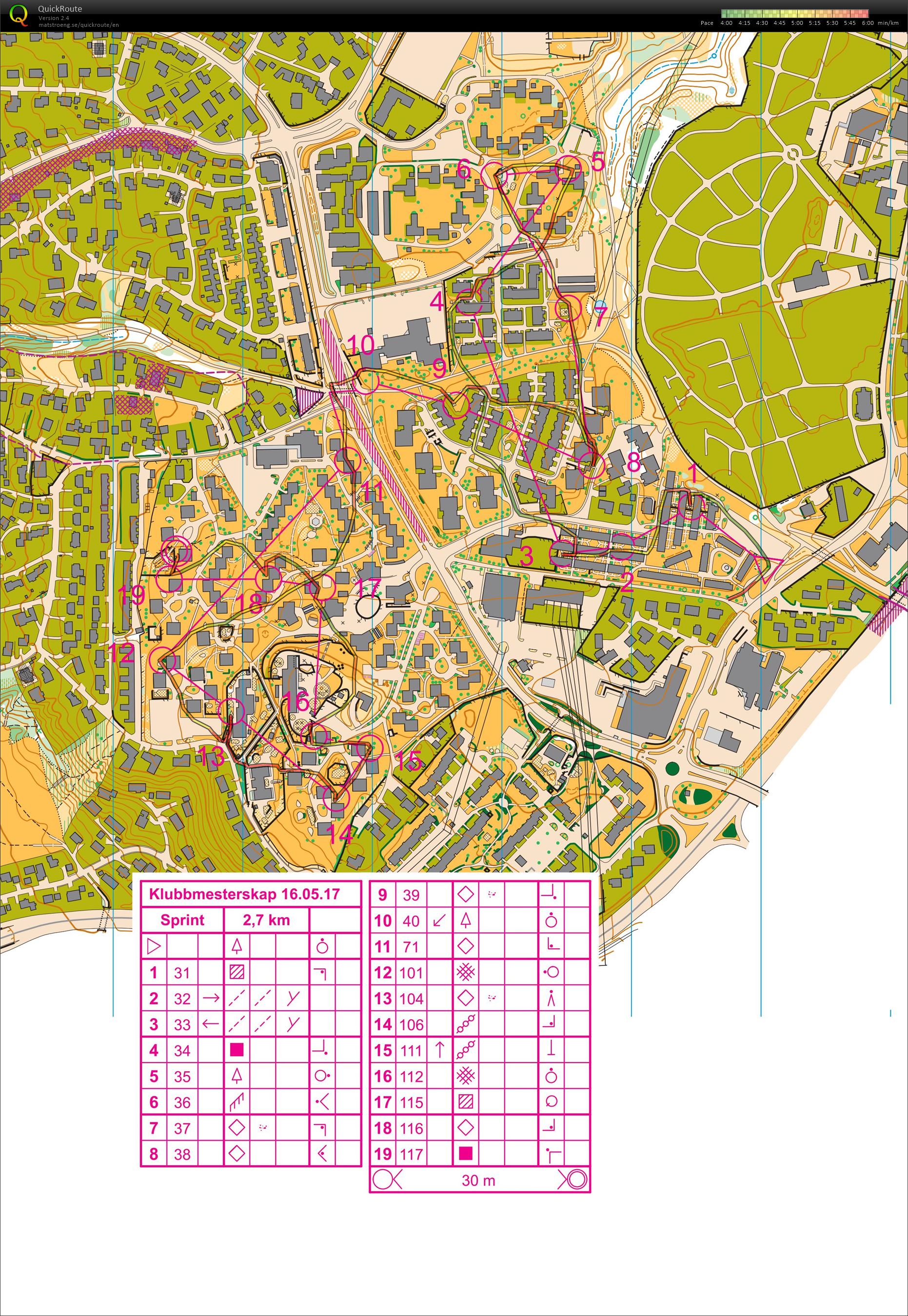 Klubbmesterskap sprint (16-05-2017)