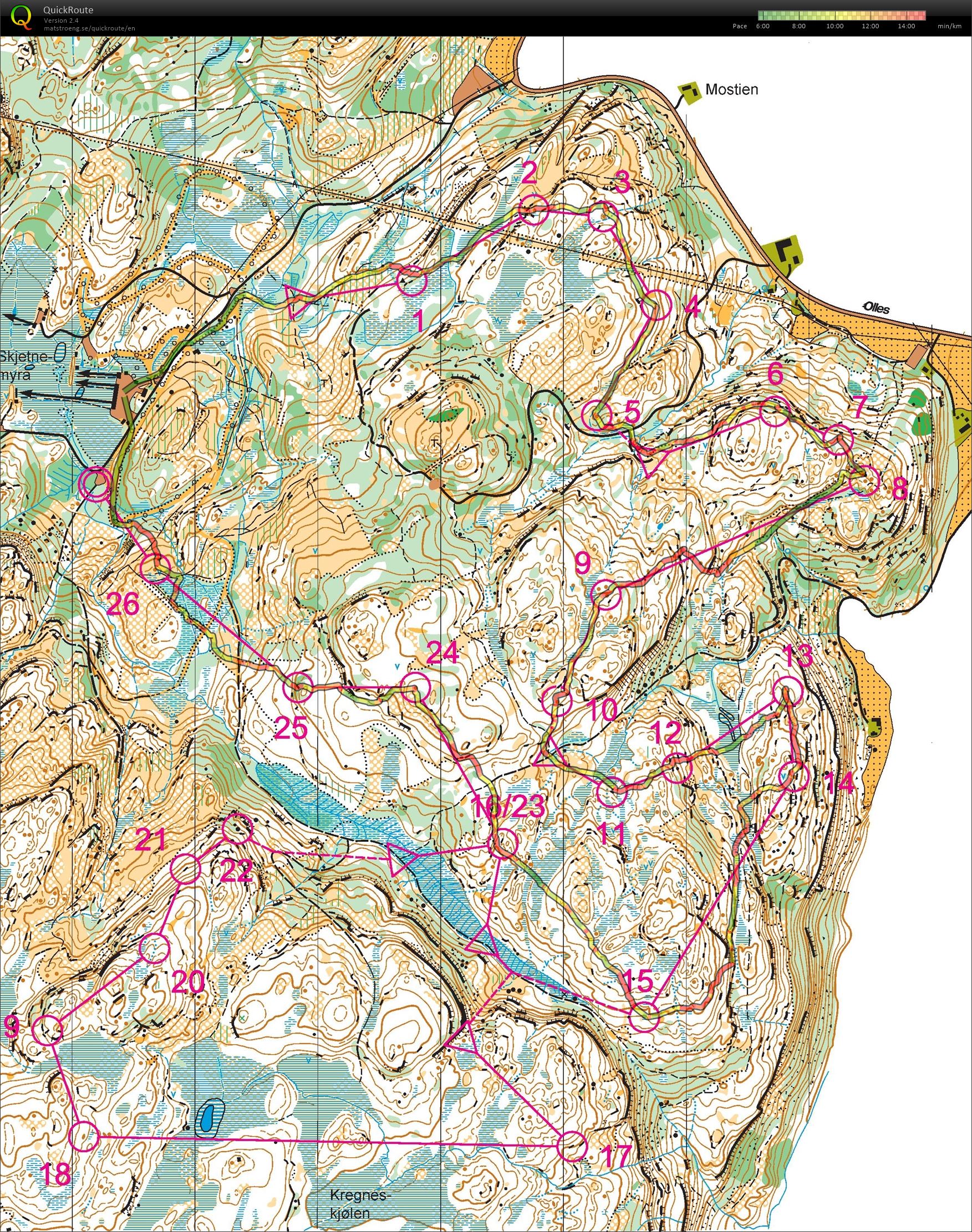 Søndagsteknikk Skjetnmarka (2017-05-14)