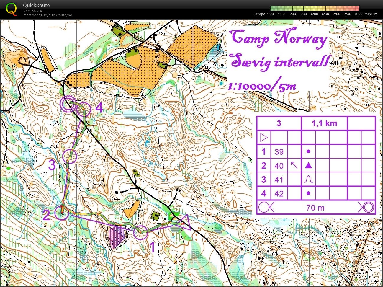 Camp Norway #1 - Drag 1 & 2 (27-06-2017)