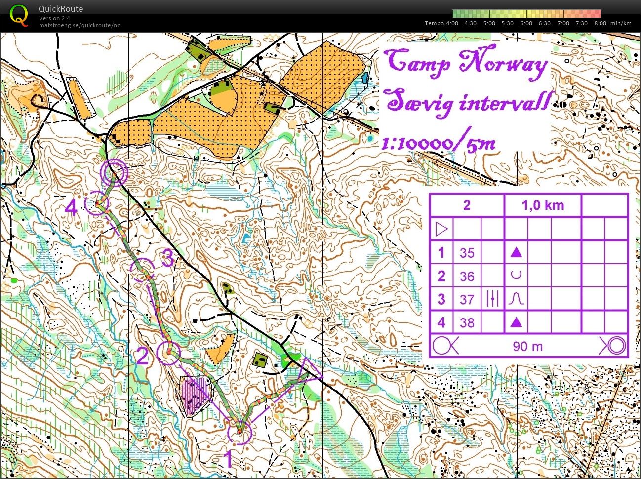 Camp Norway #1 - Drag 1 & 2 (27-06-2017)