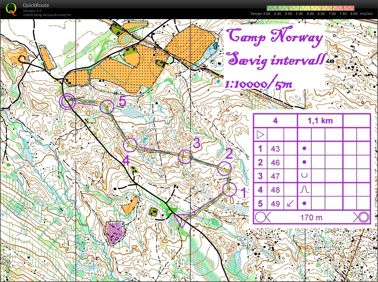 Camp Norway #1 - Drag 3 & 4 (27-06-2017)