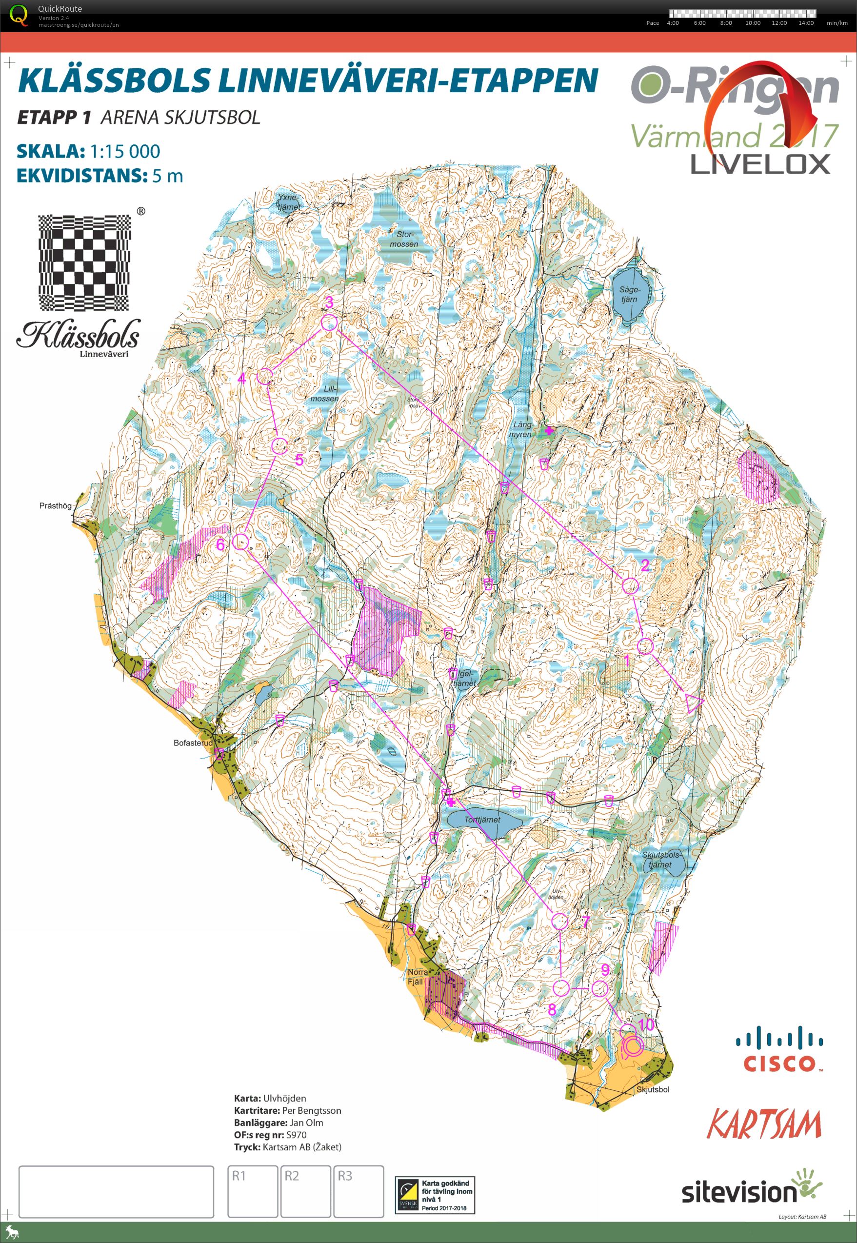 O-ringen E1 D21 (2017-07-23)