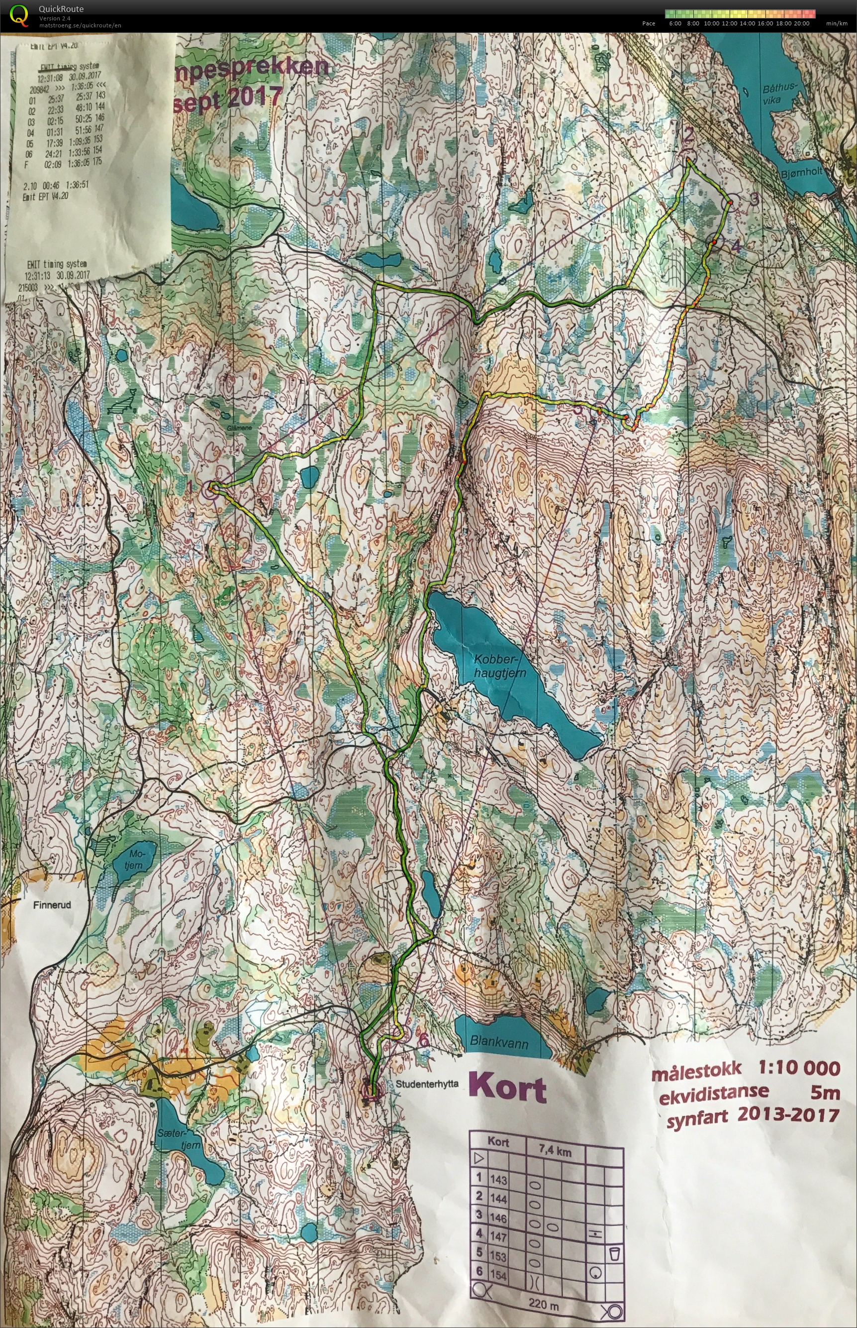 Kjempesprekken - kort - 7,4 km (30/09/2017)