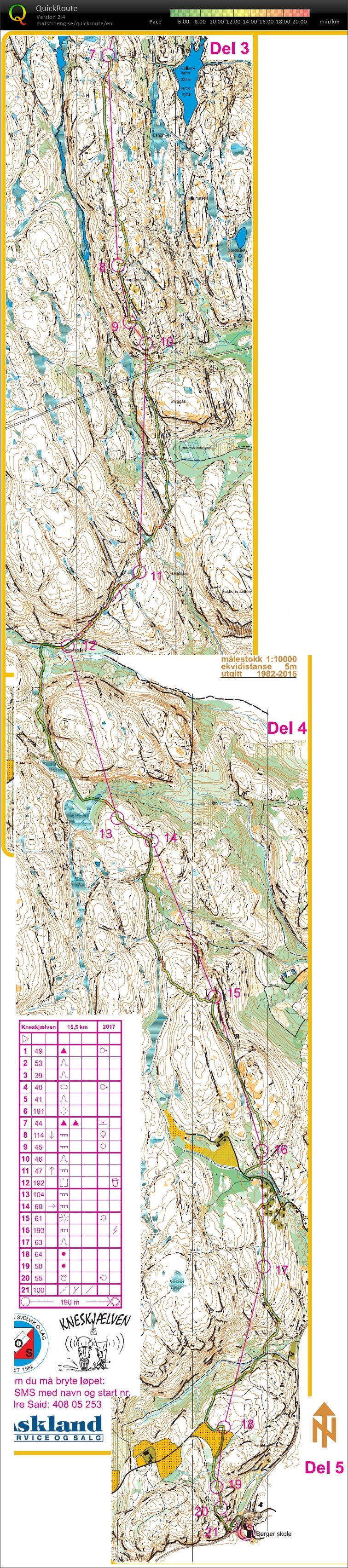 Kneskjælven-del2 (04/11/2017)