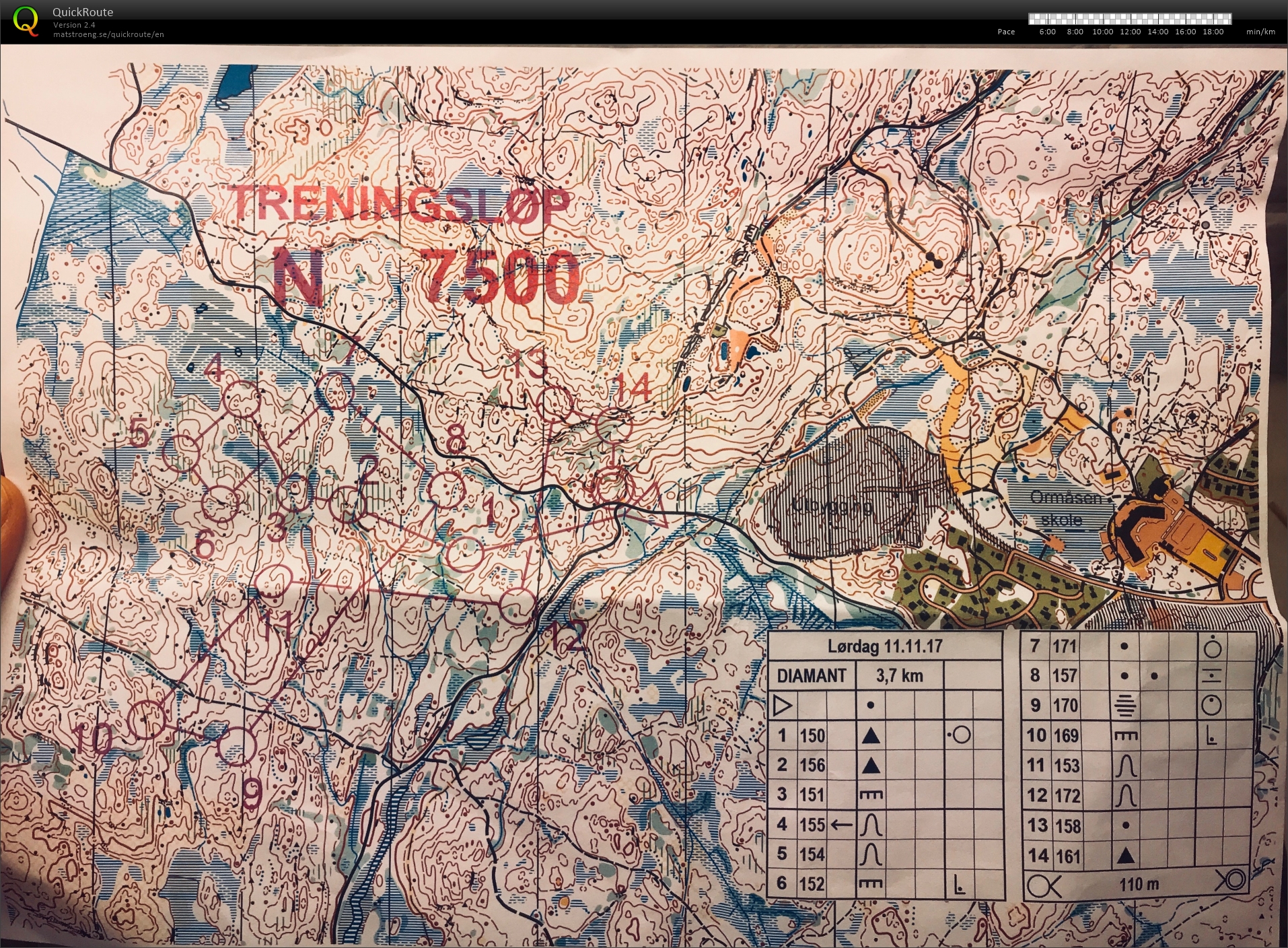 Eikers treningsløp (11.11.2017)