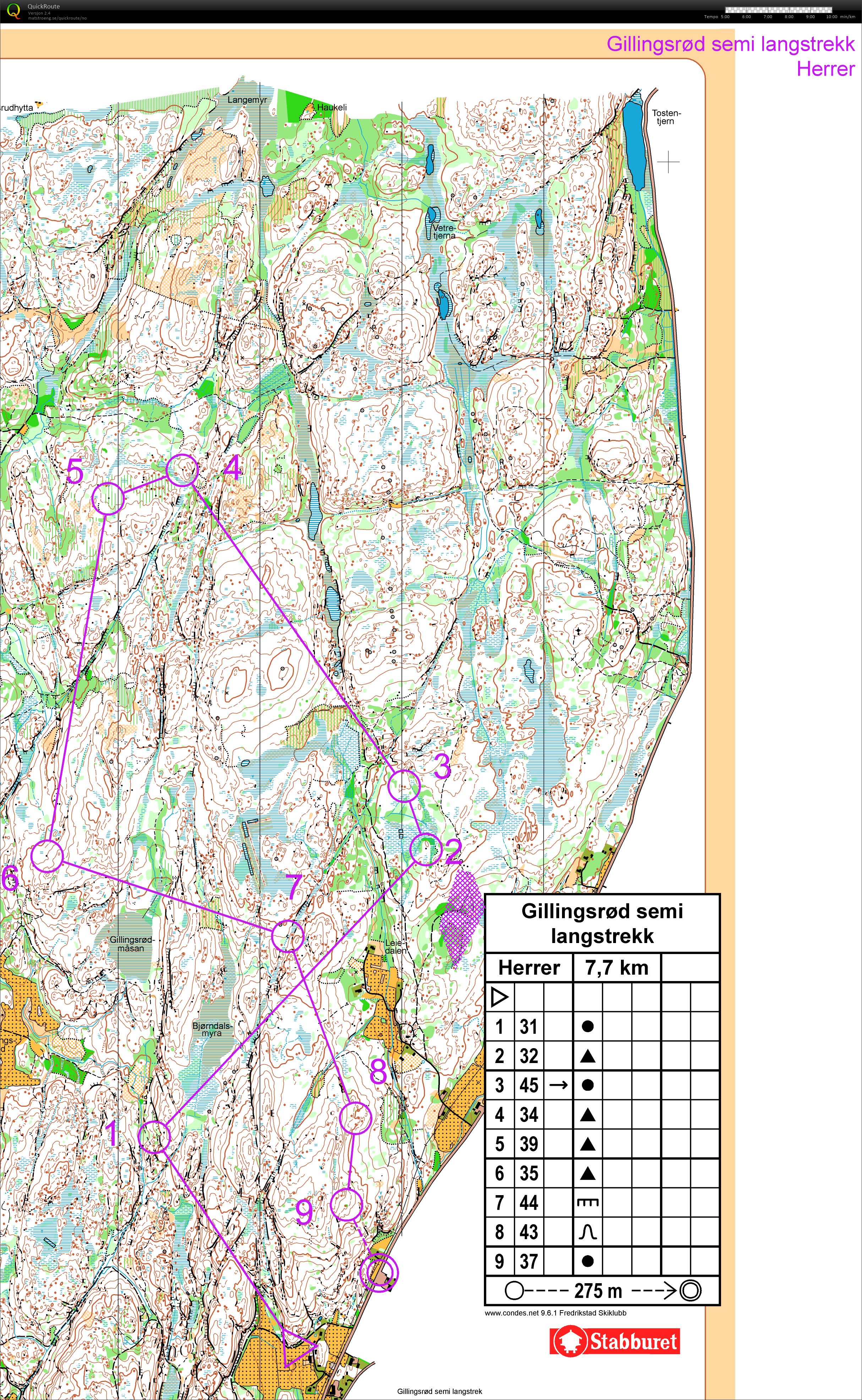 Langstrekk + 1000m Gillingsrød (15.11.2017)