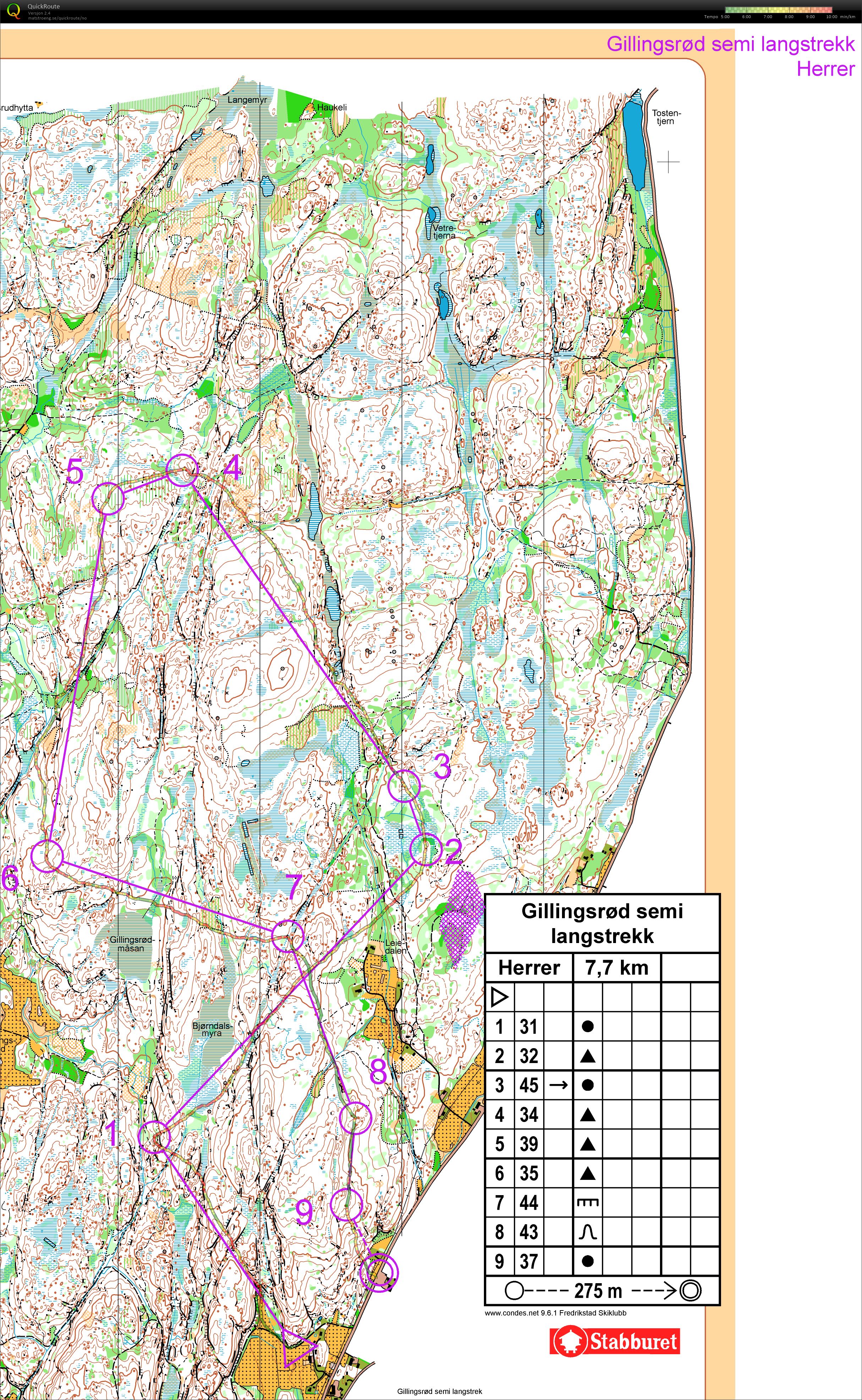 Langstrekk + 1000m Gillingsrød (15.11.2017)