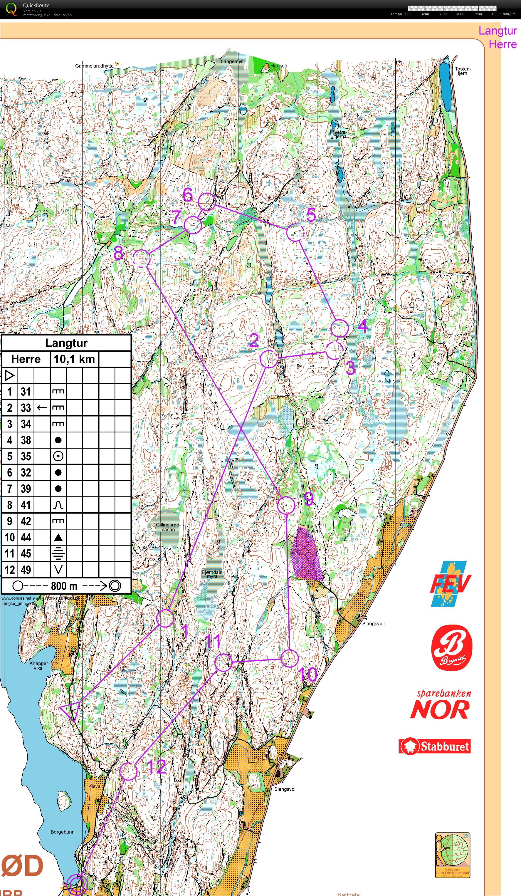 Langstrekk Gillingsrød (2017-11-16)