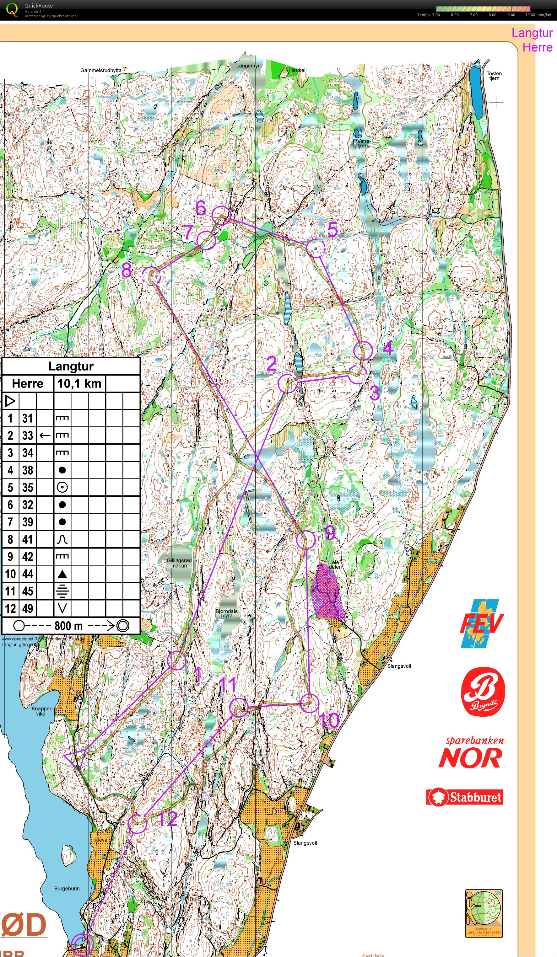 Langstrekk Gillingsrød (2017-11-16)