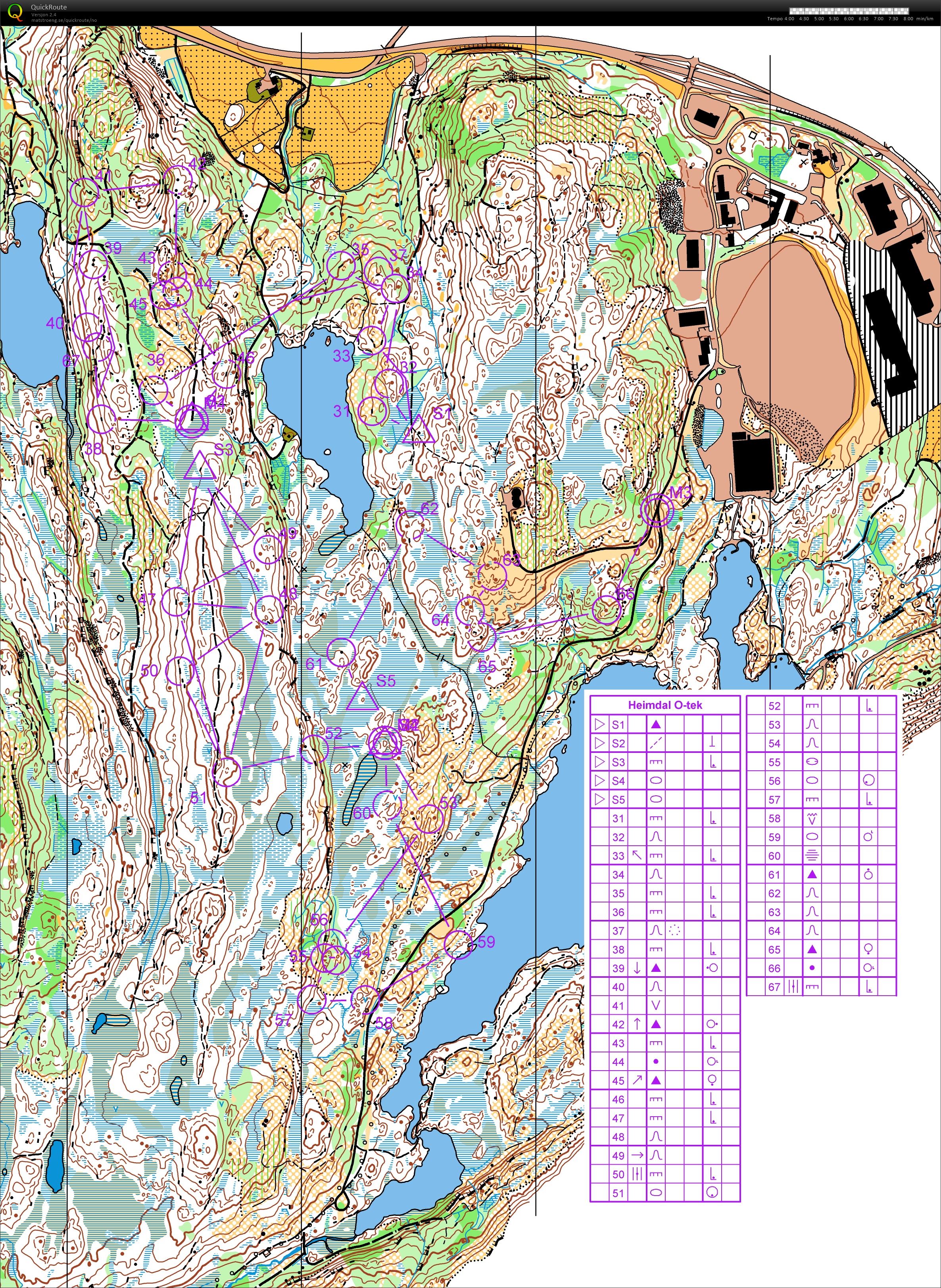 Hvgs-trening o-ints (2017-12-05)