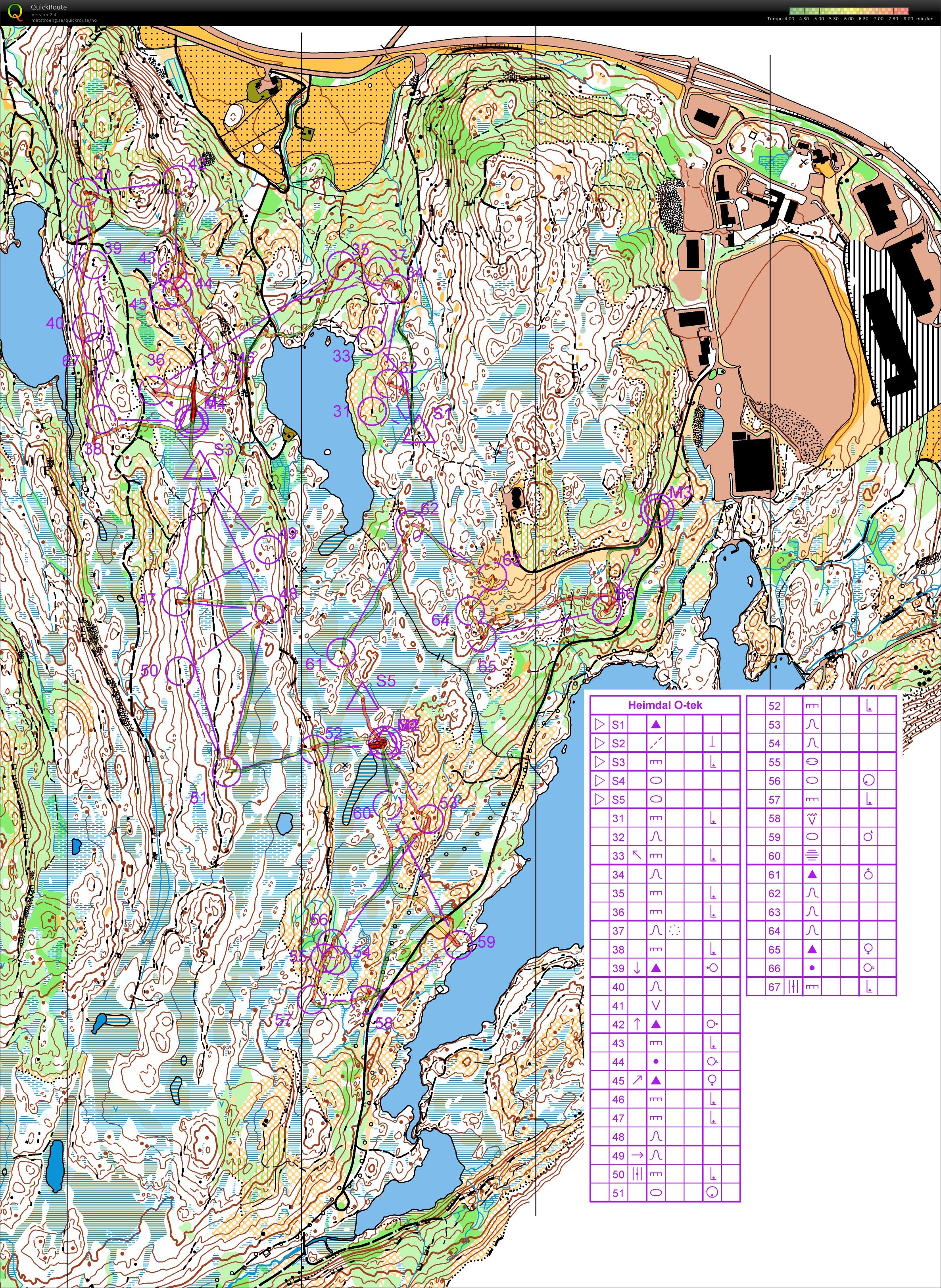 Hvgs-trening o-ints (2017-12-05)