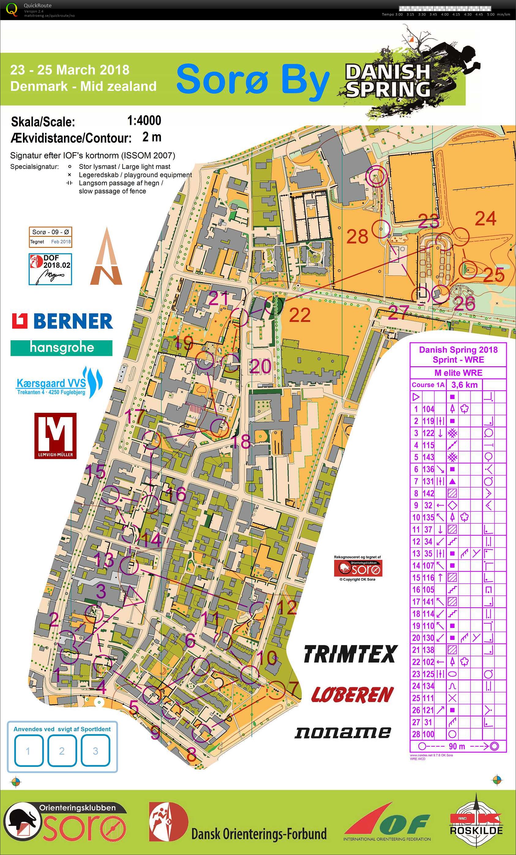 Danish Spring Sprint (23.03.2018)