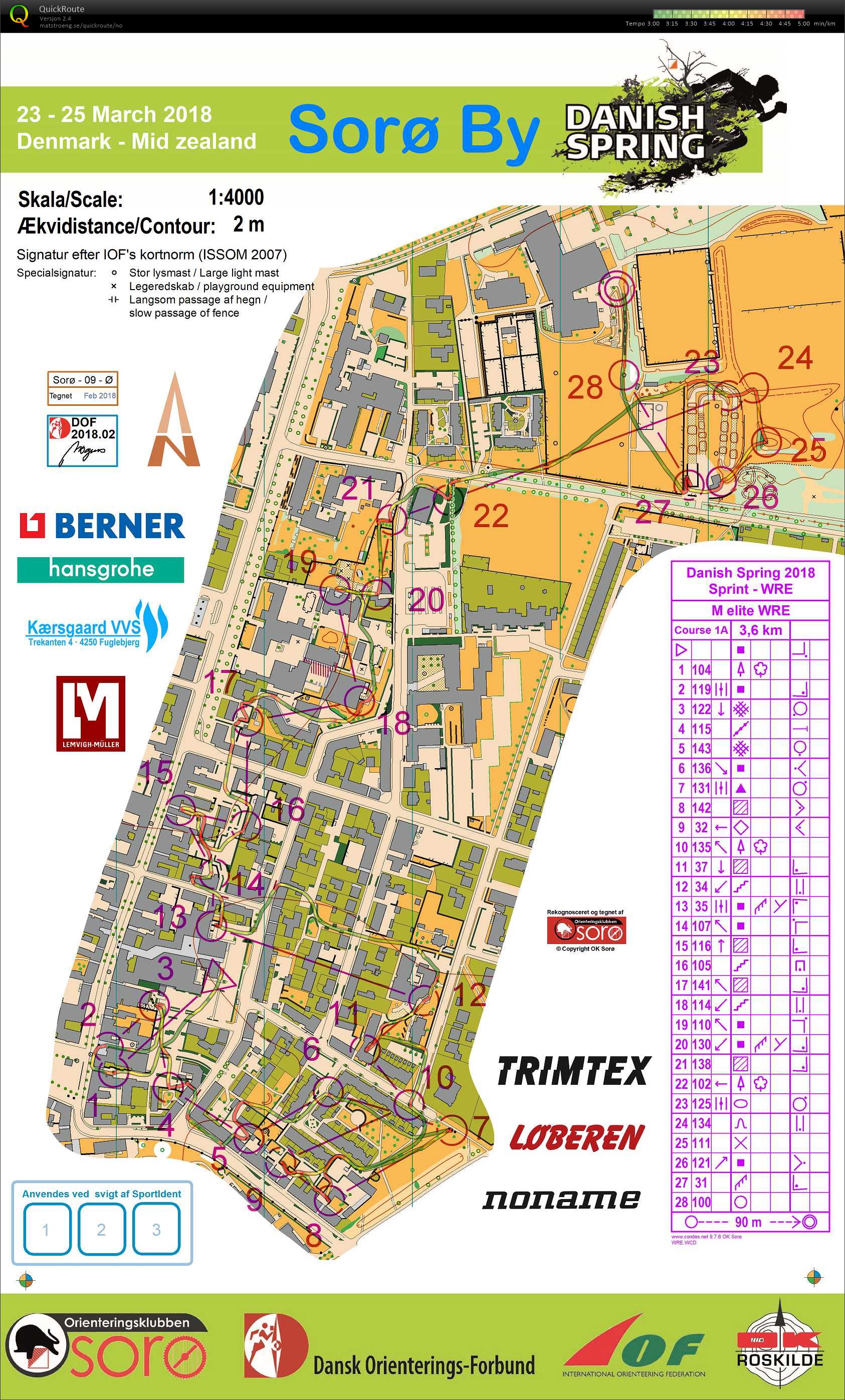 Danish Spring Sprint (23.03.2018)