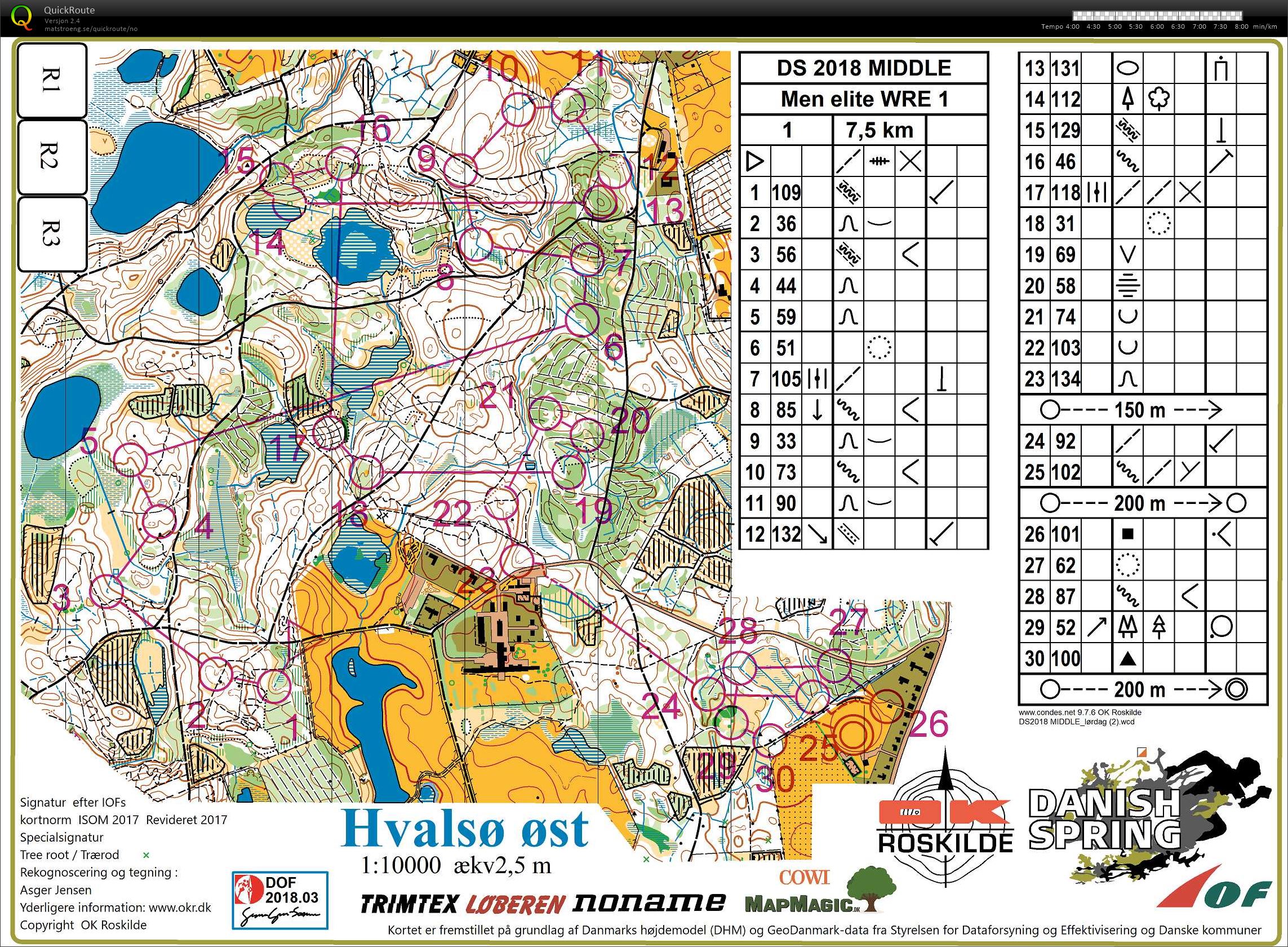 Danish Spring Middle (24.03.2018)