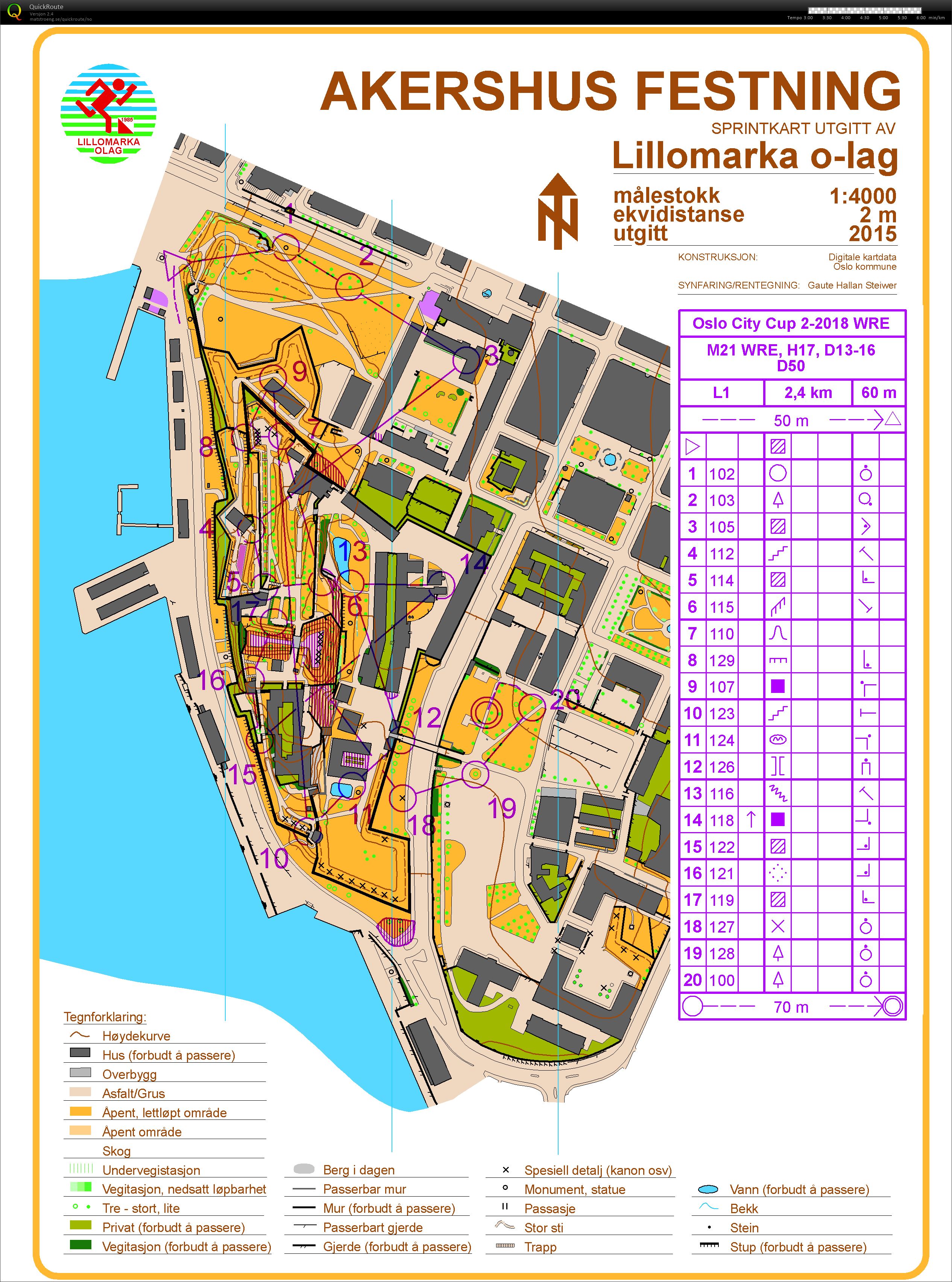 EM-testløp sprint (2018-04-10)