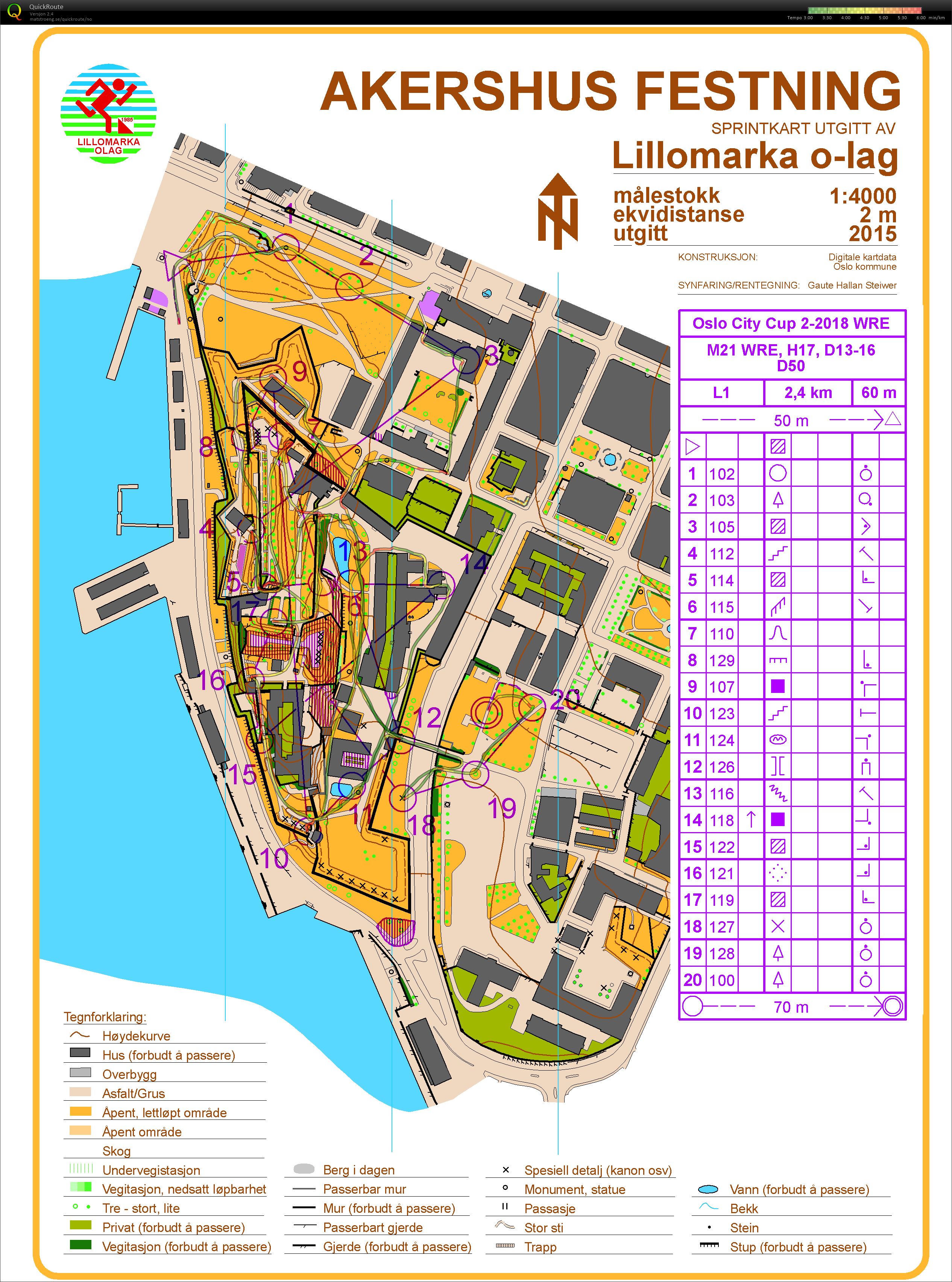 EM-testløp sprint (2018-04-10)