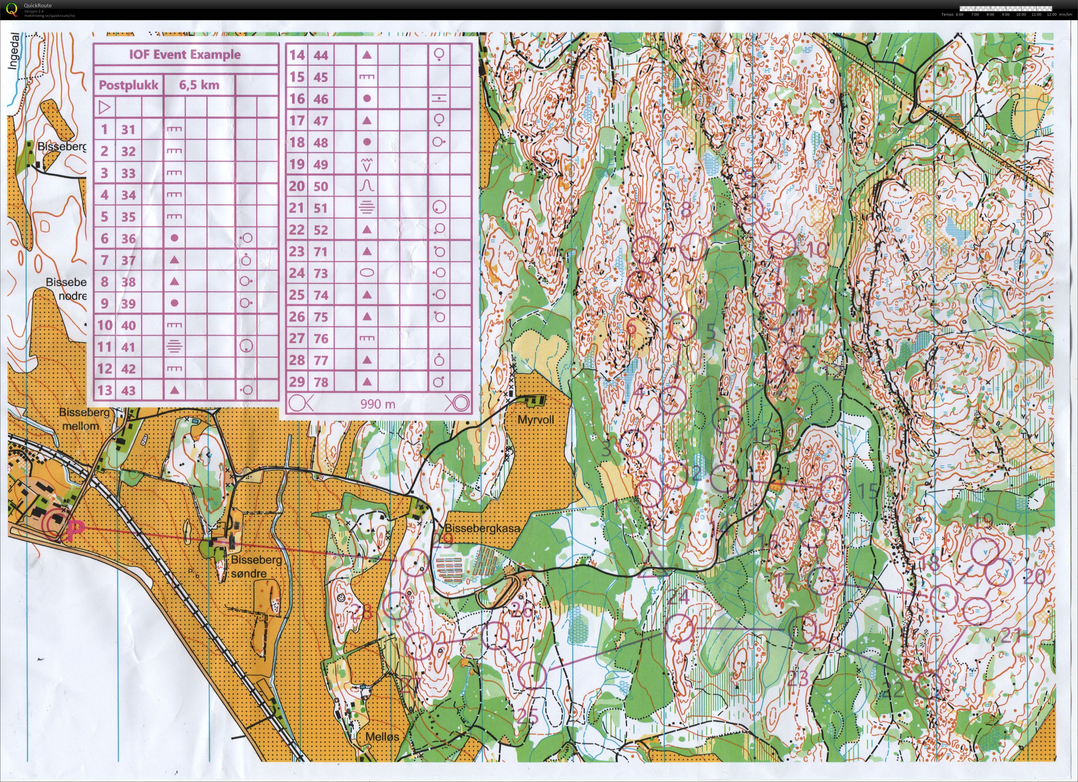 Postplukk Ingedal (2018-04-12)