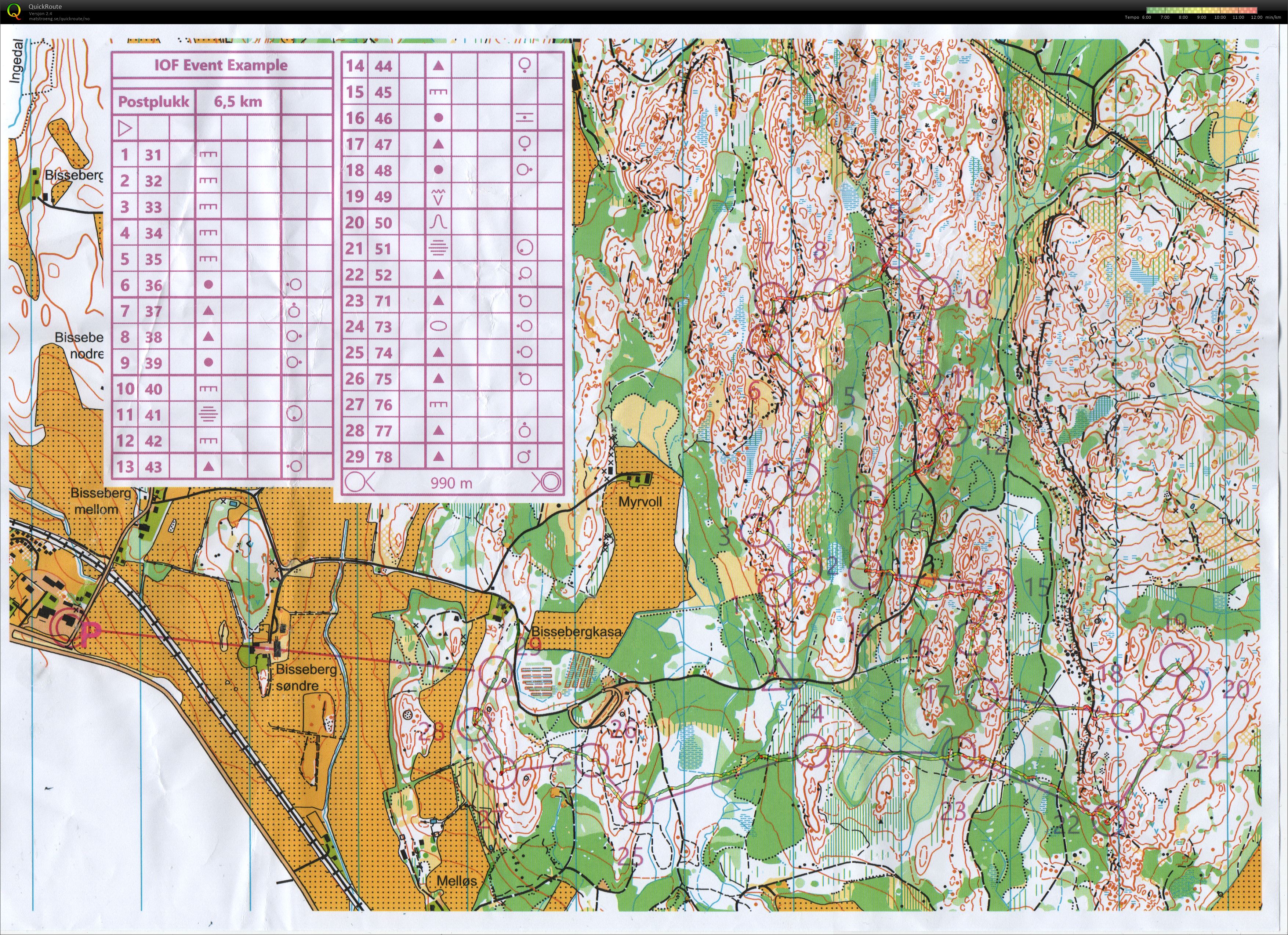 Postplukk Ingedal (12-04-2018)