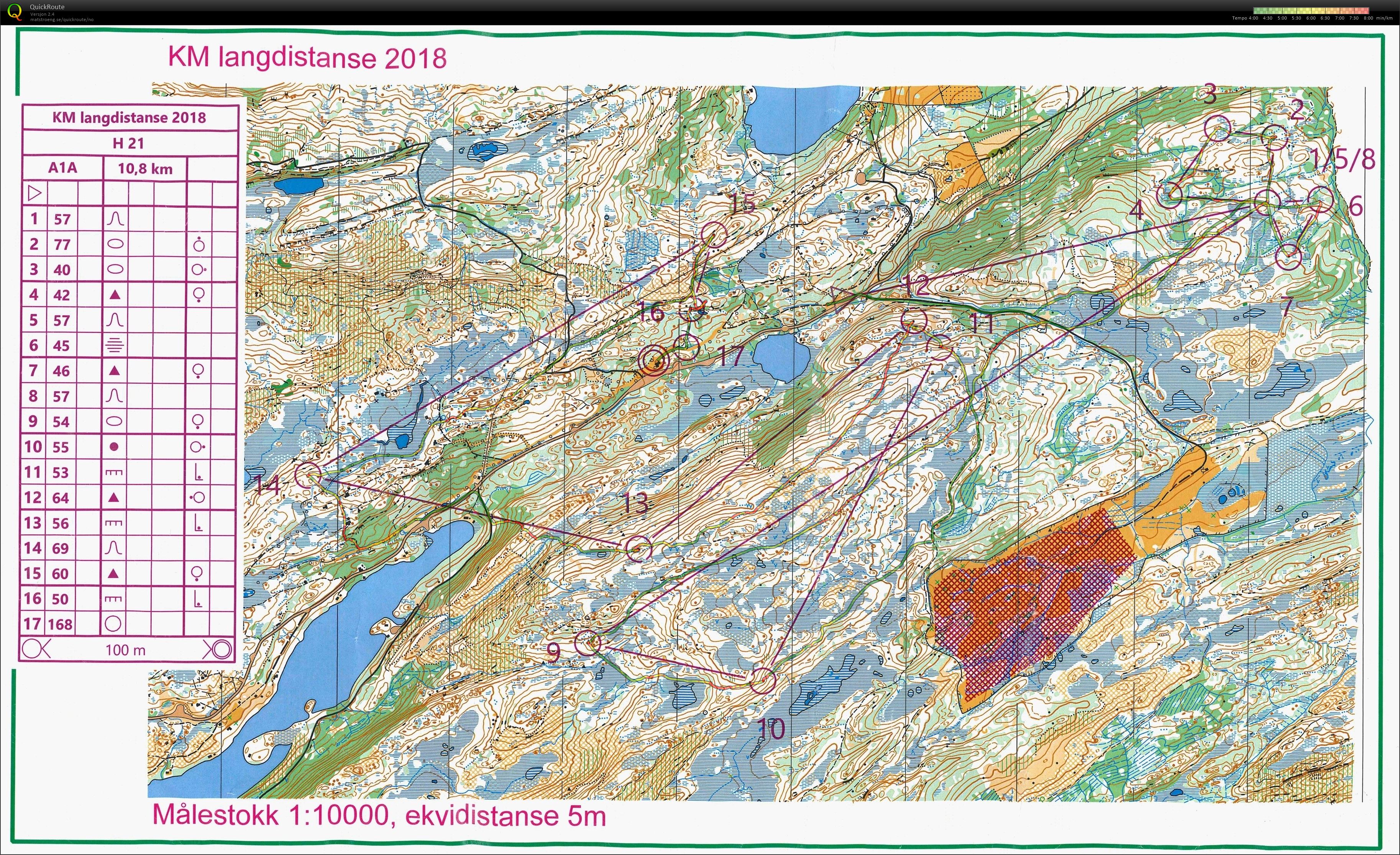KM lang NTOK (2018-05-13)