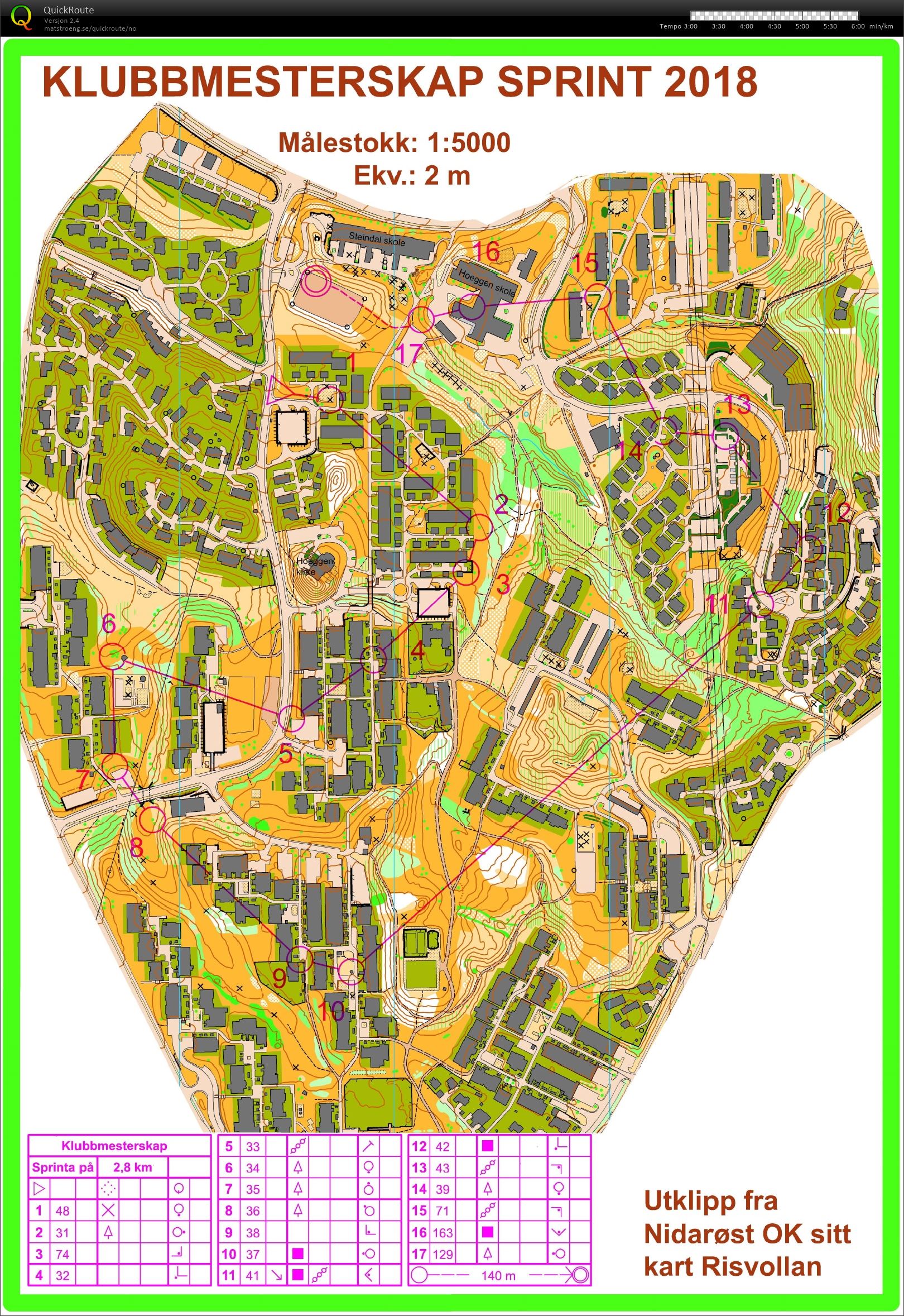 Klubbmesterskap sprint (16/05/2018)