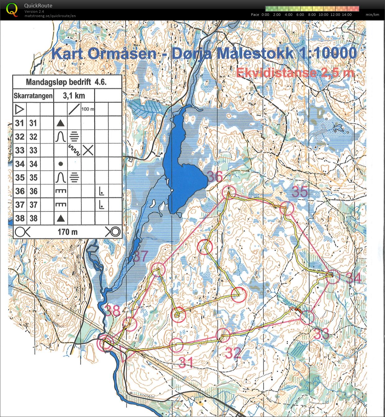 Mandagsløp (04.06.2018)